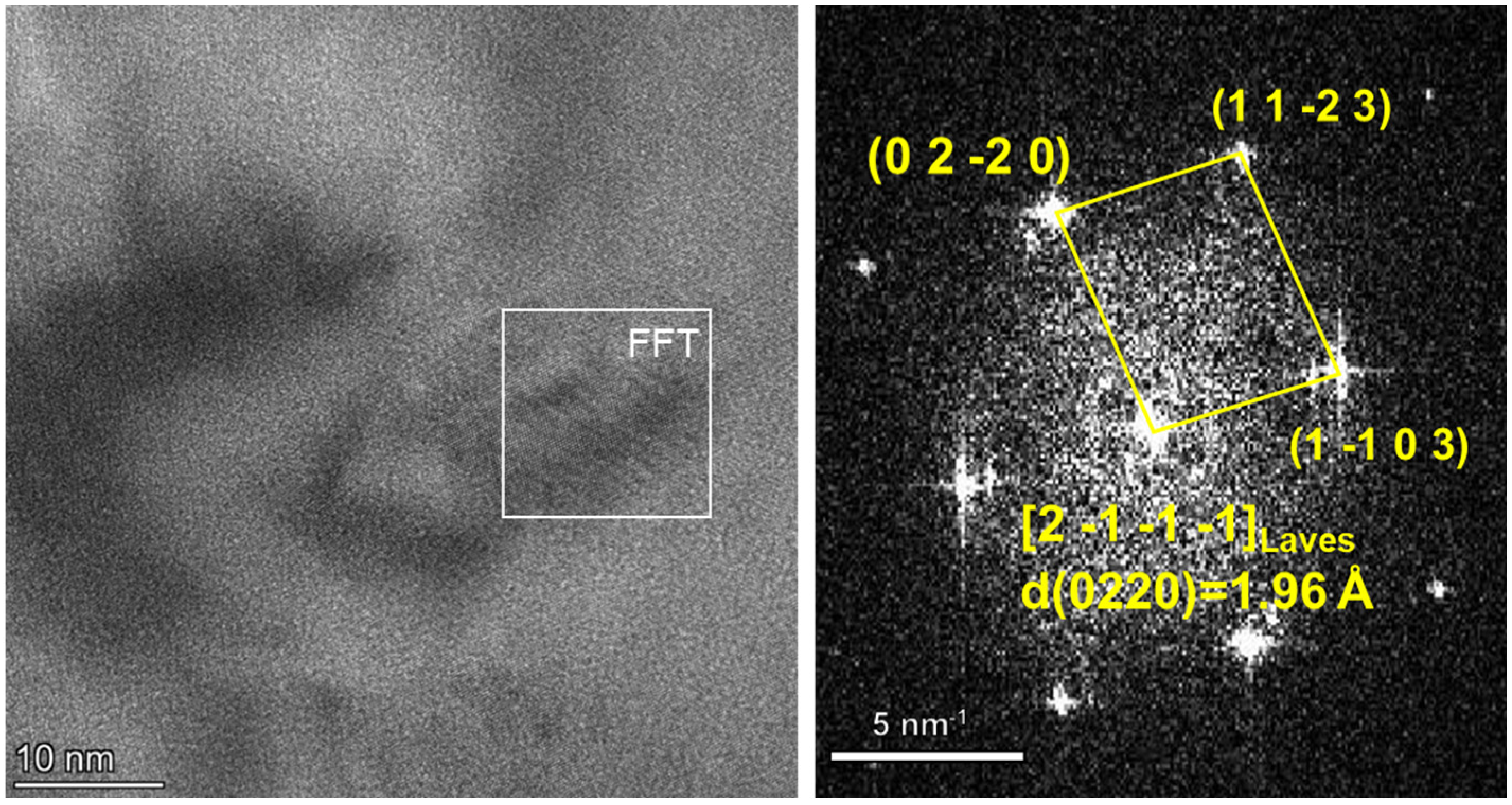 Metals 16 00167 g011 Metals 16 00167 g011