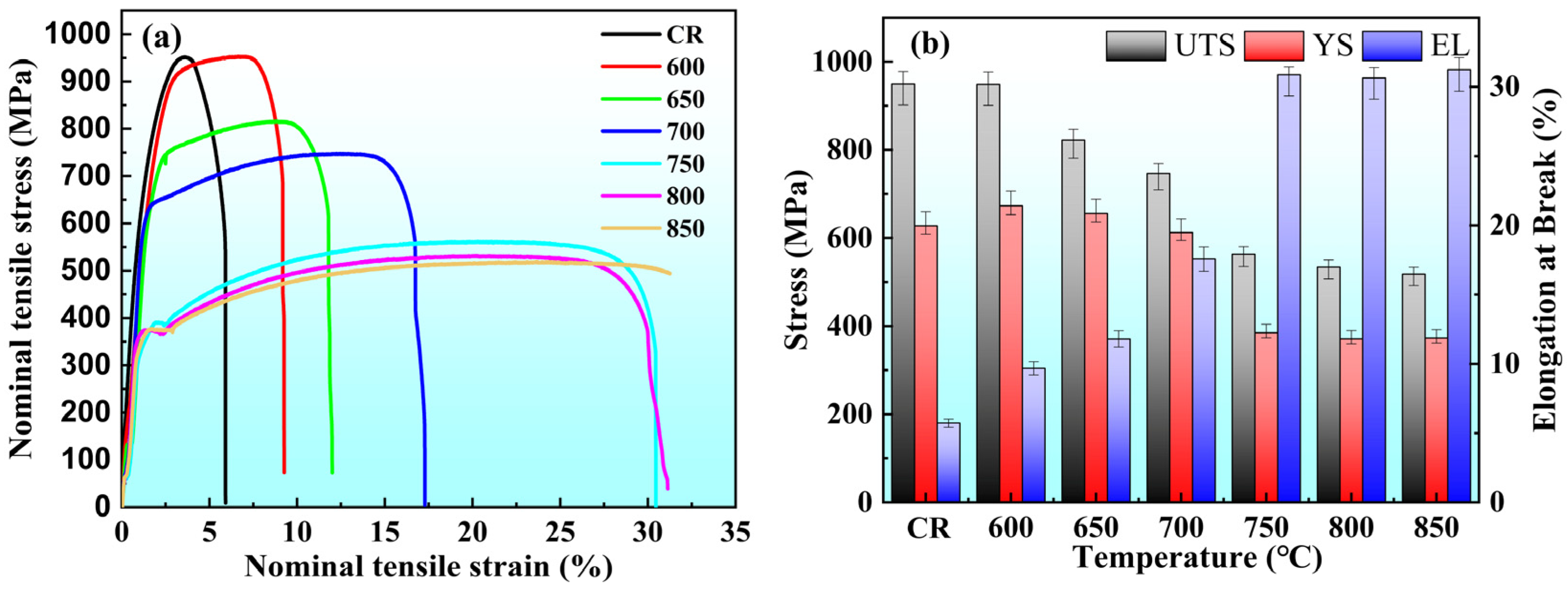 Metals 16 00167 g012 Metals 16 00167 g012