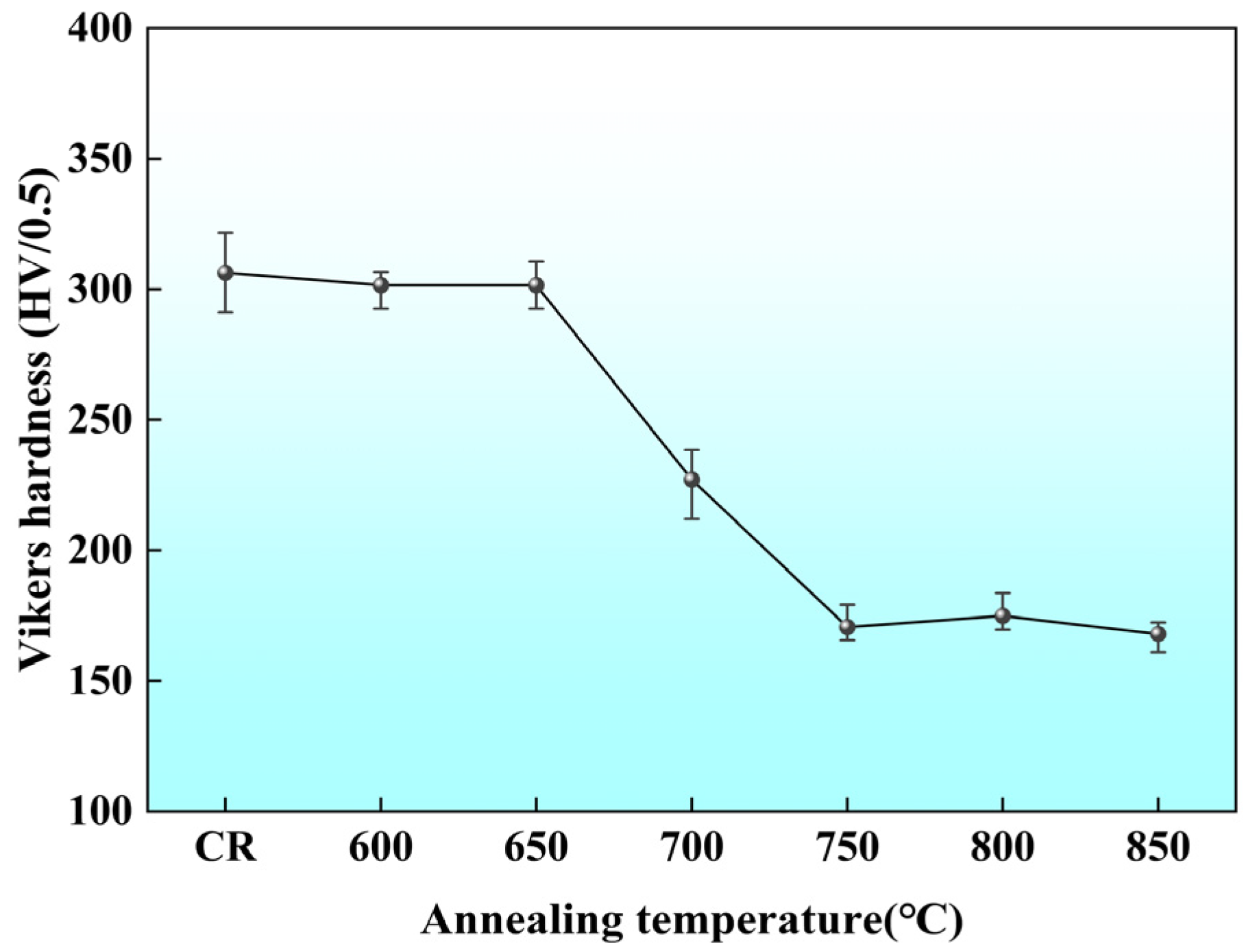 Metals 16 00167 g013 Metals 16 00167 g013