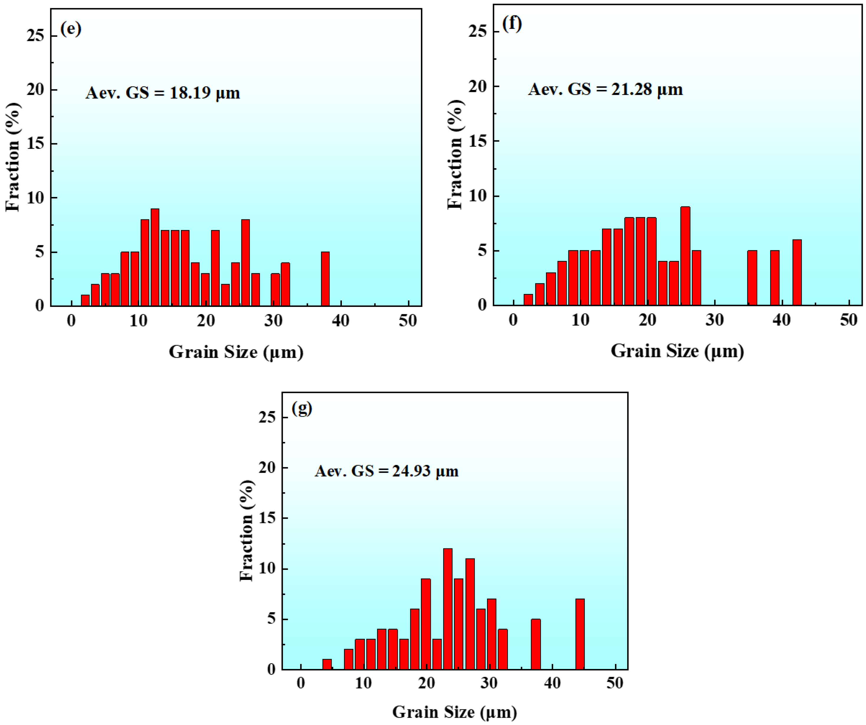 Metals 16 00167 g015b Metals 16 00167 g015b