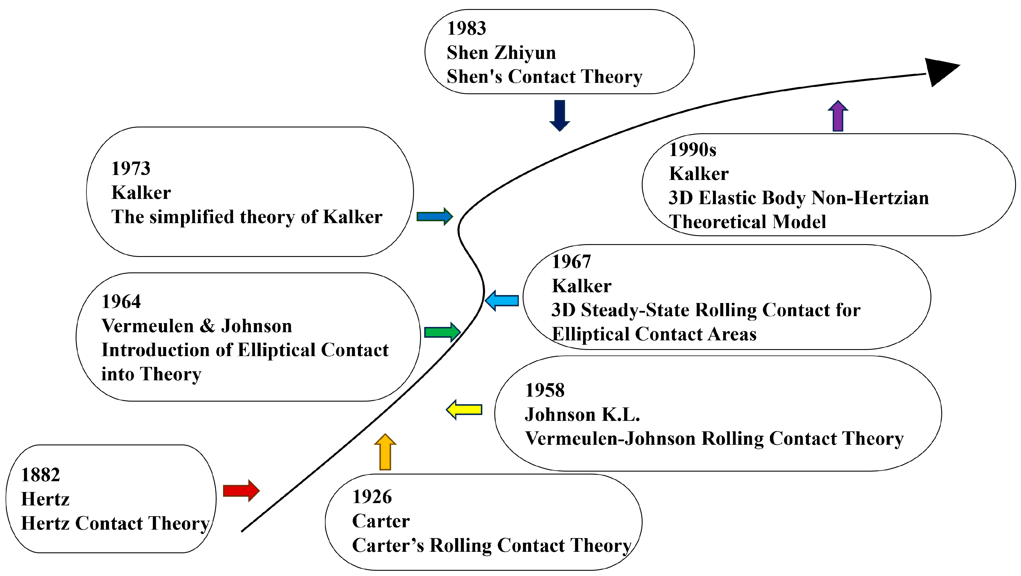 Metals 16 00168 g003 Metals 16 00168 g003