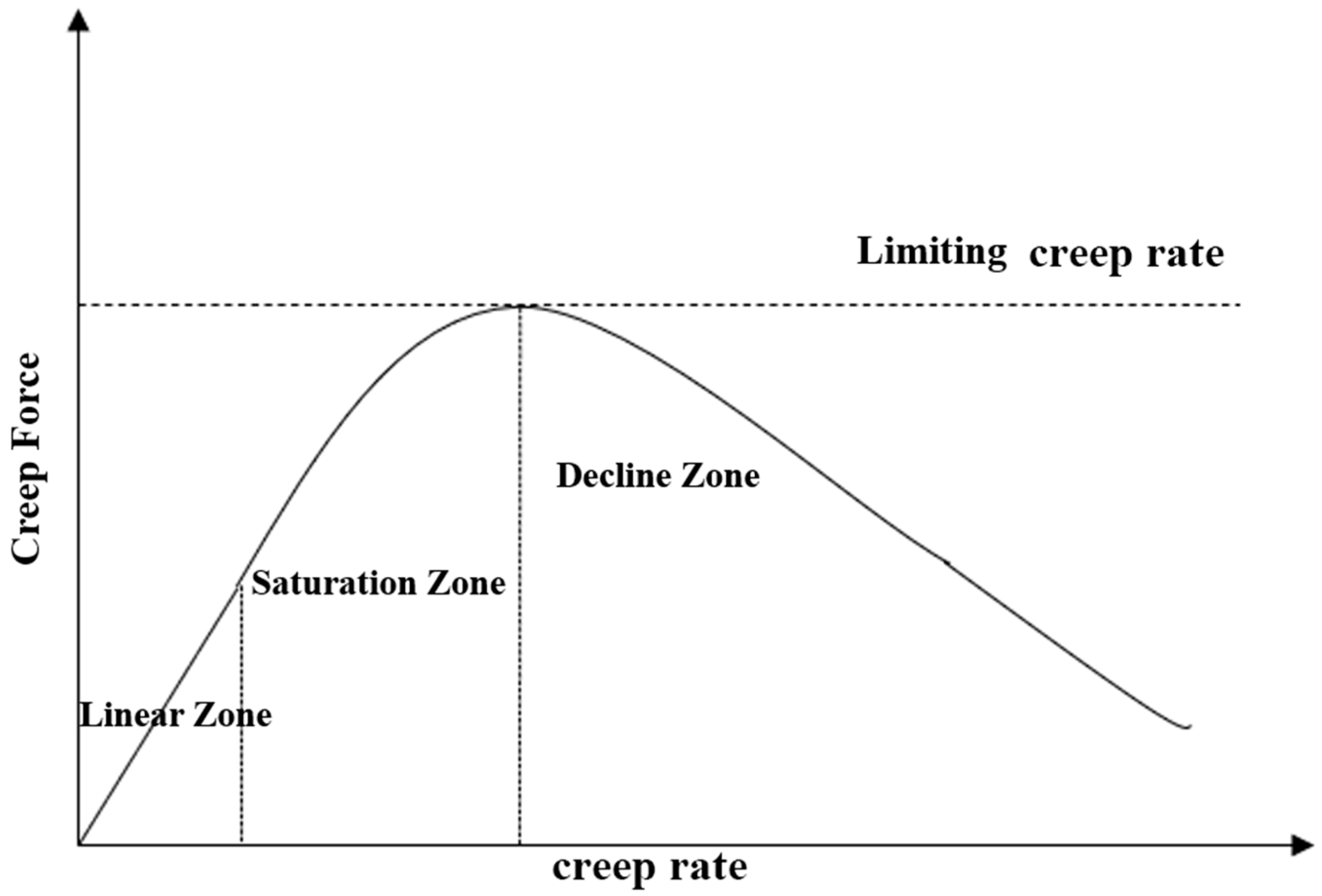 Metals 16 00168 g006 Metals 16 00168 g006
