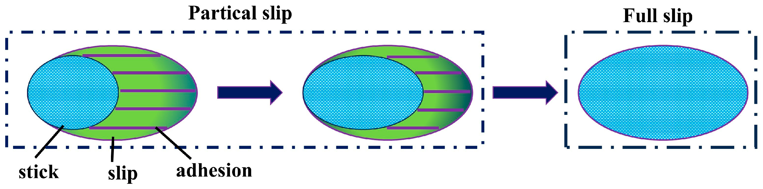 Metals 16 00168 g007 Metals 16 00168 g007