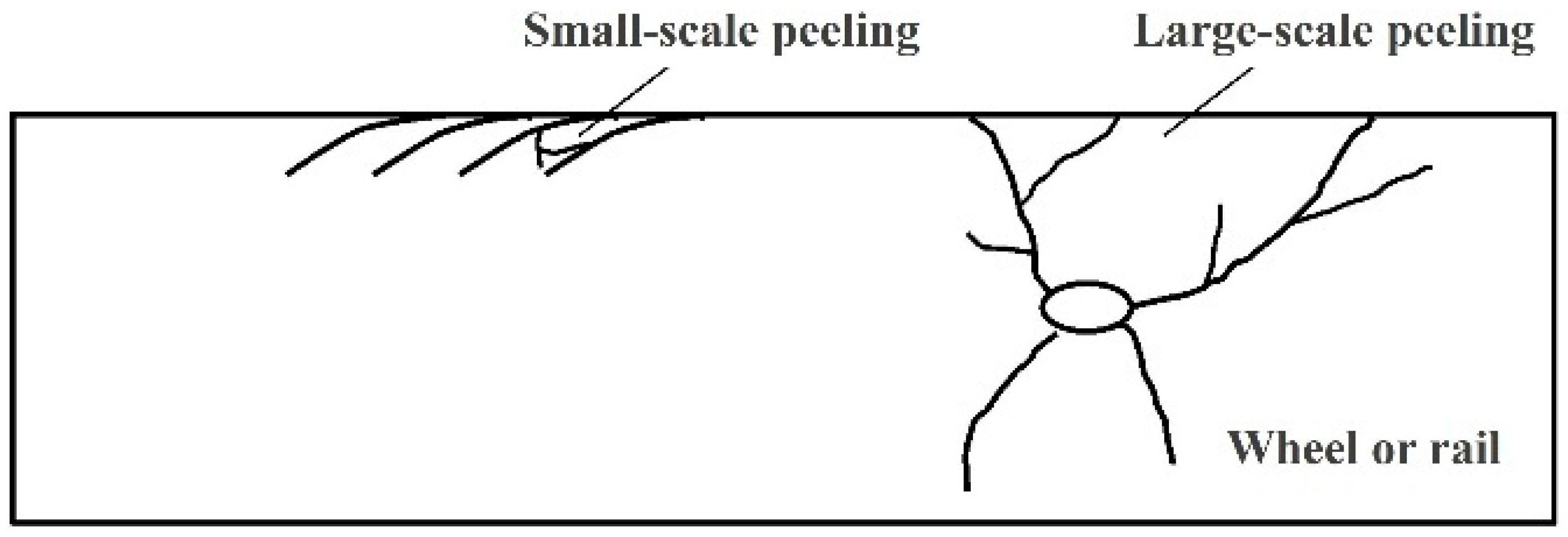 Metals 16 00168 g018 Metals 16 00168 g018