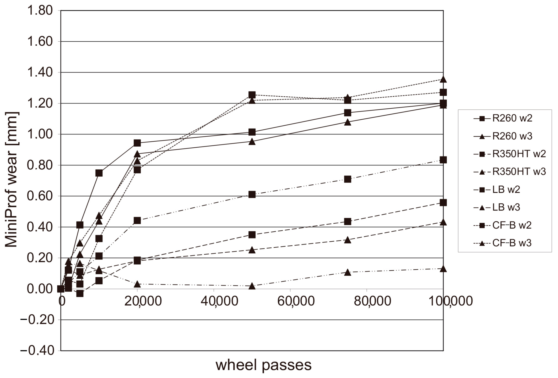 Metals 16 00168 g022 Metals 16 00168 g022