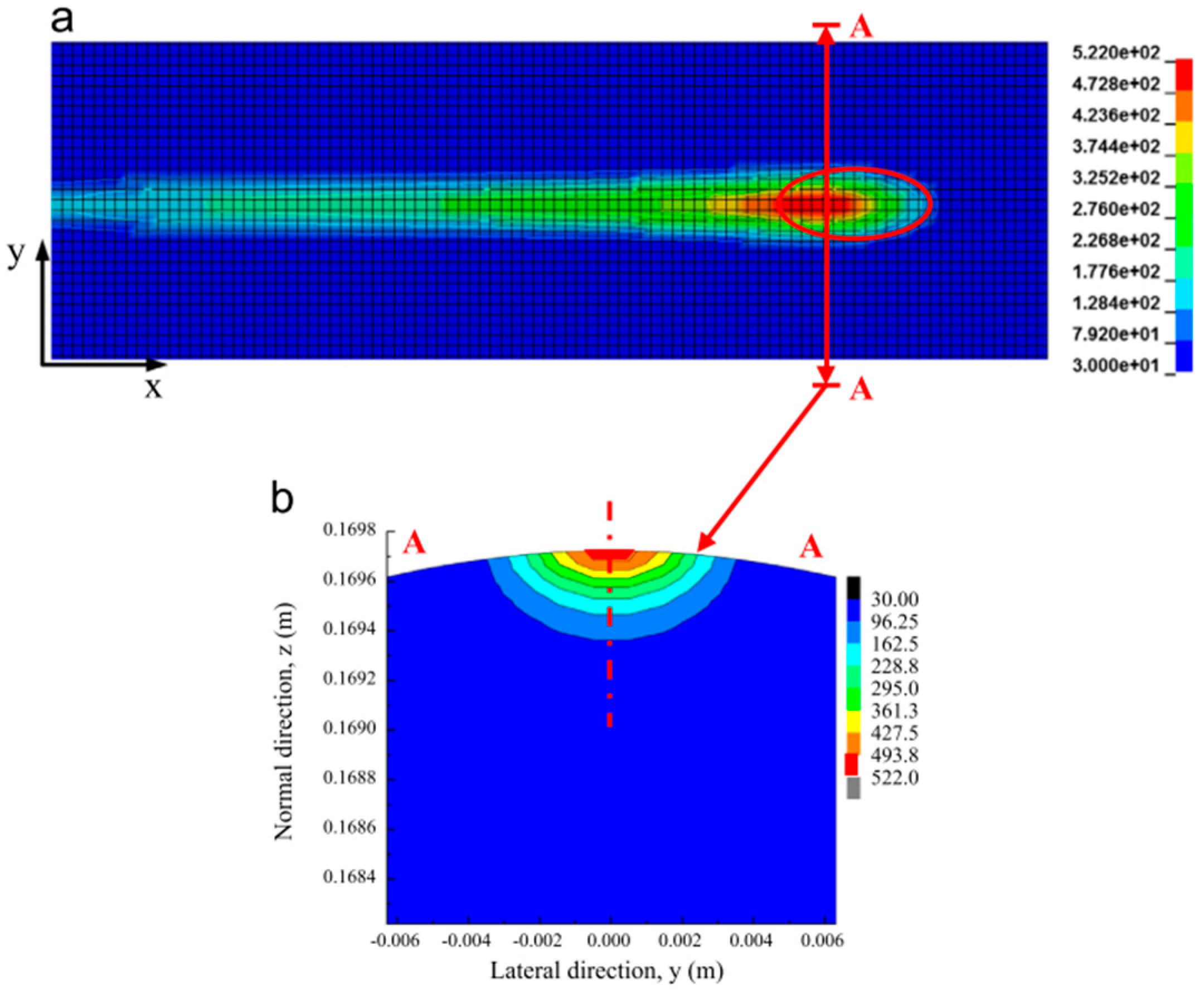 Metals 16 00168 g025 Metals 16 00168 g025