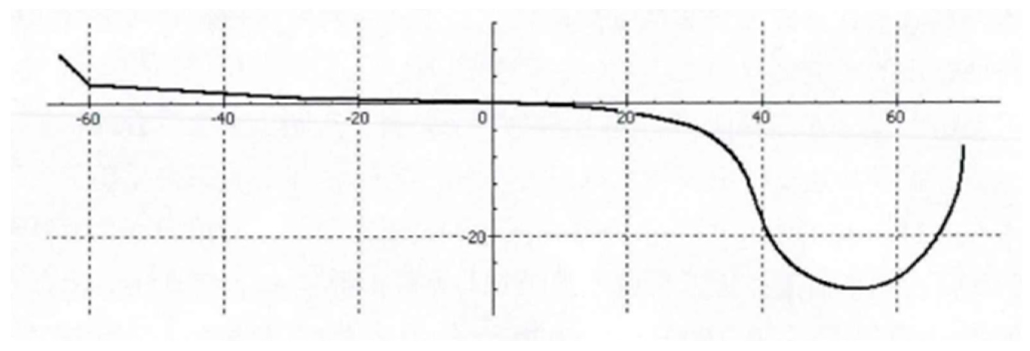 Metals 16 00168 g035 Metals 16 00168 g035