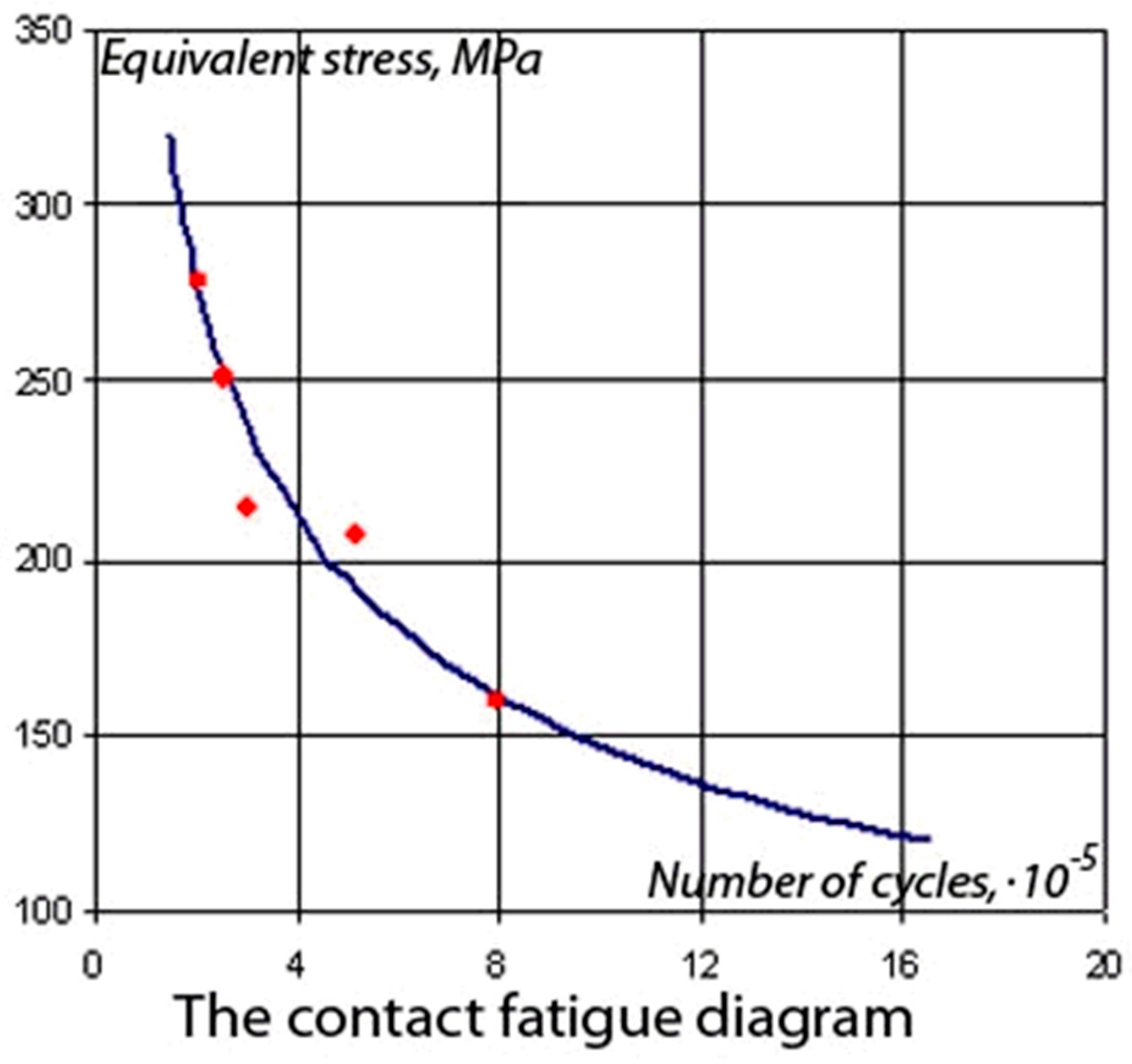 Metals 16 00168 g038 Metals 16 00168 g038
