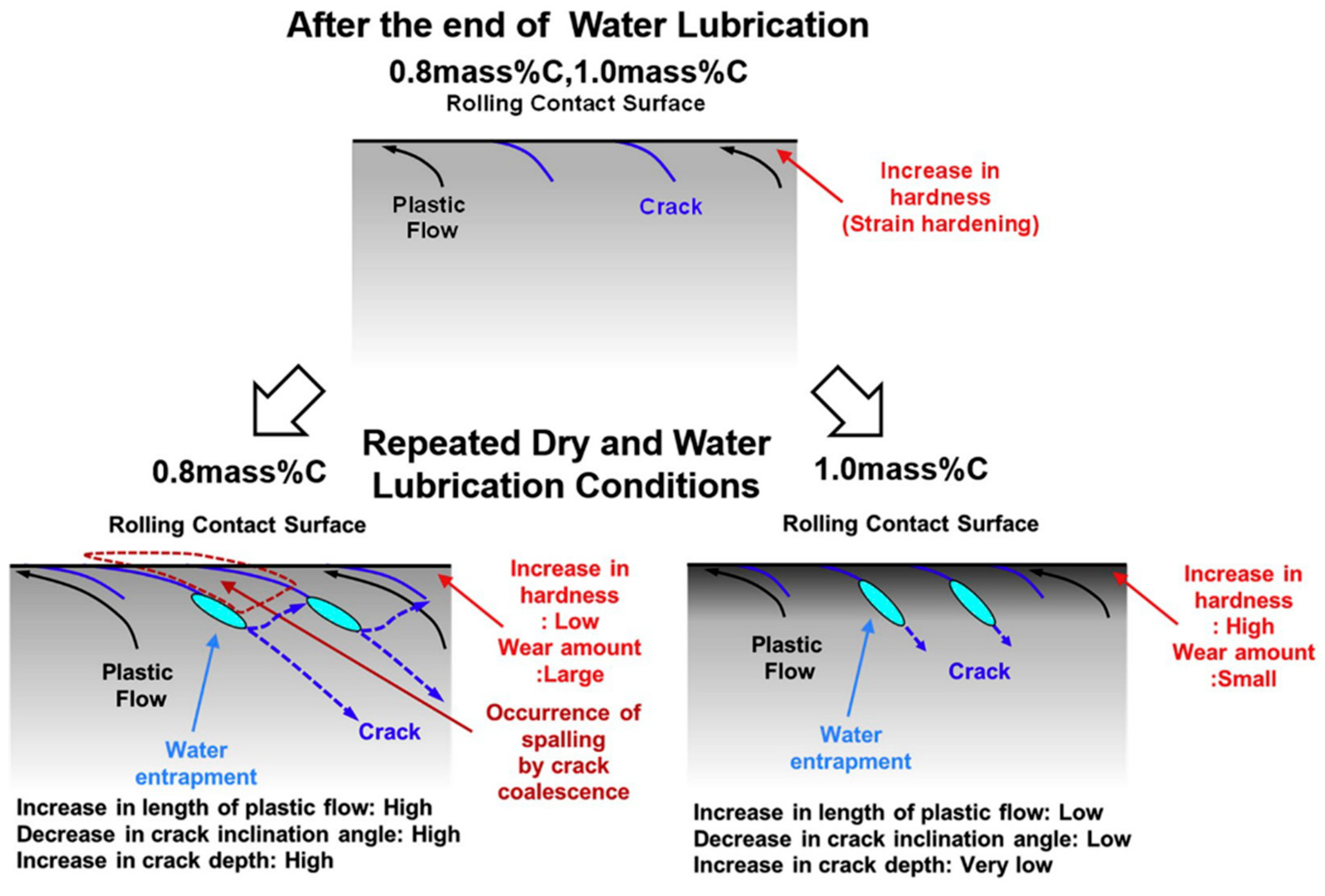 Metals 16 00168 g039 Metals 16 00168 g039