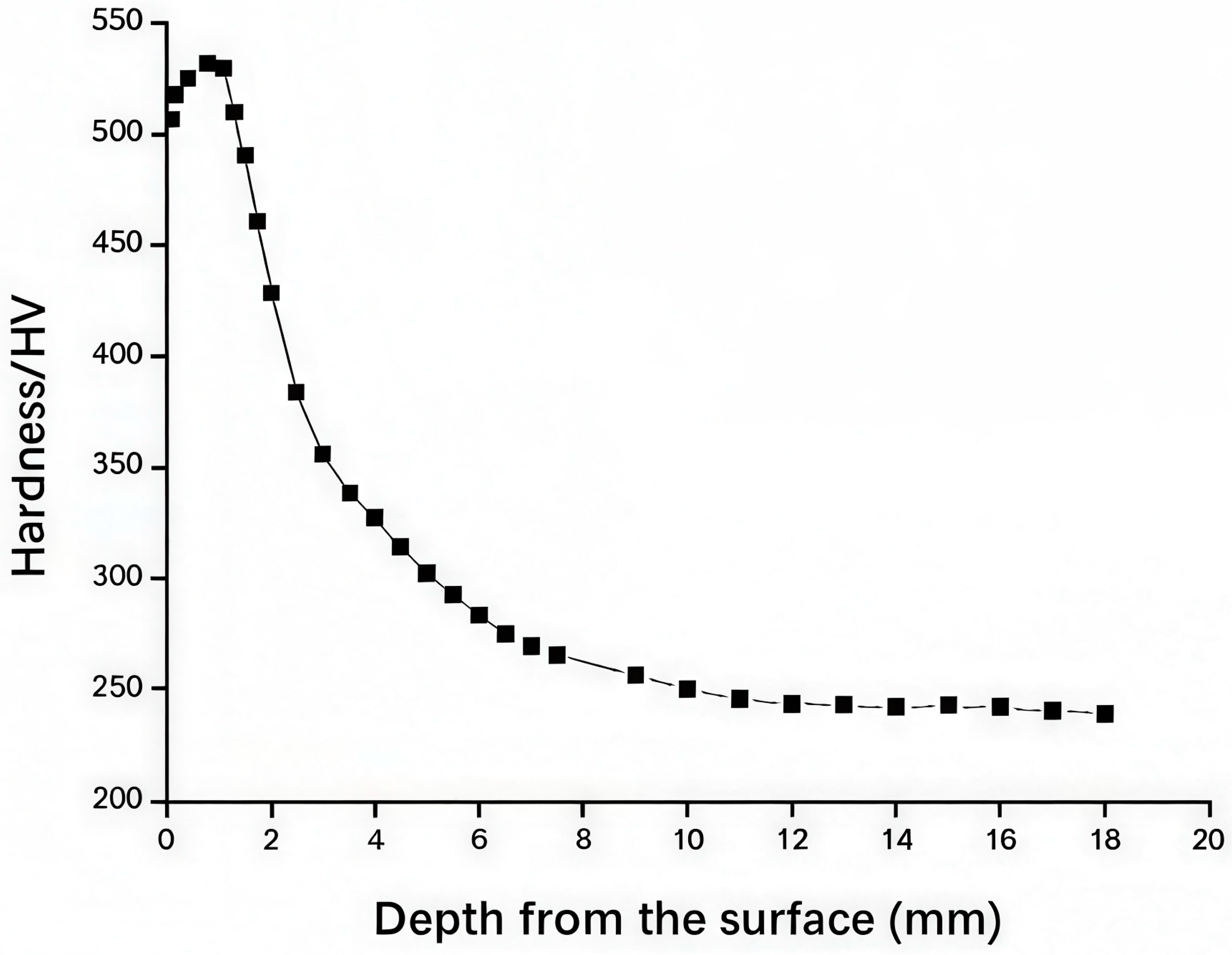 Metals 16 00168 g042 Metals 16 00168 g042