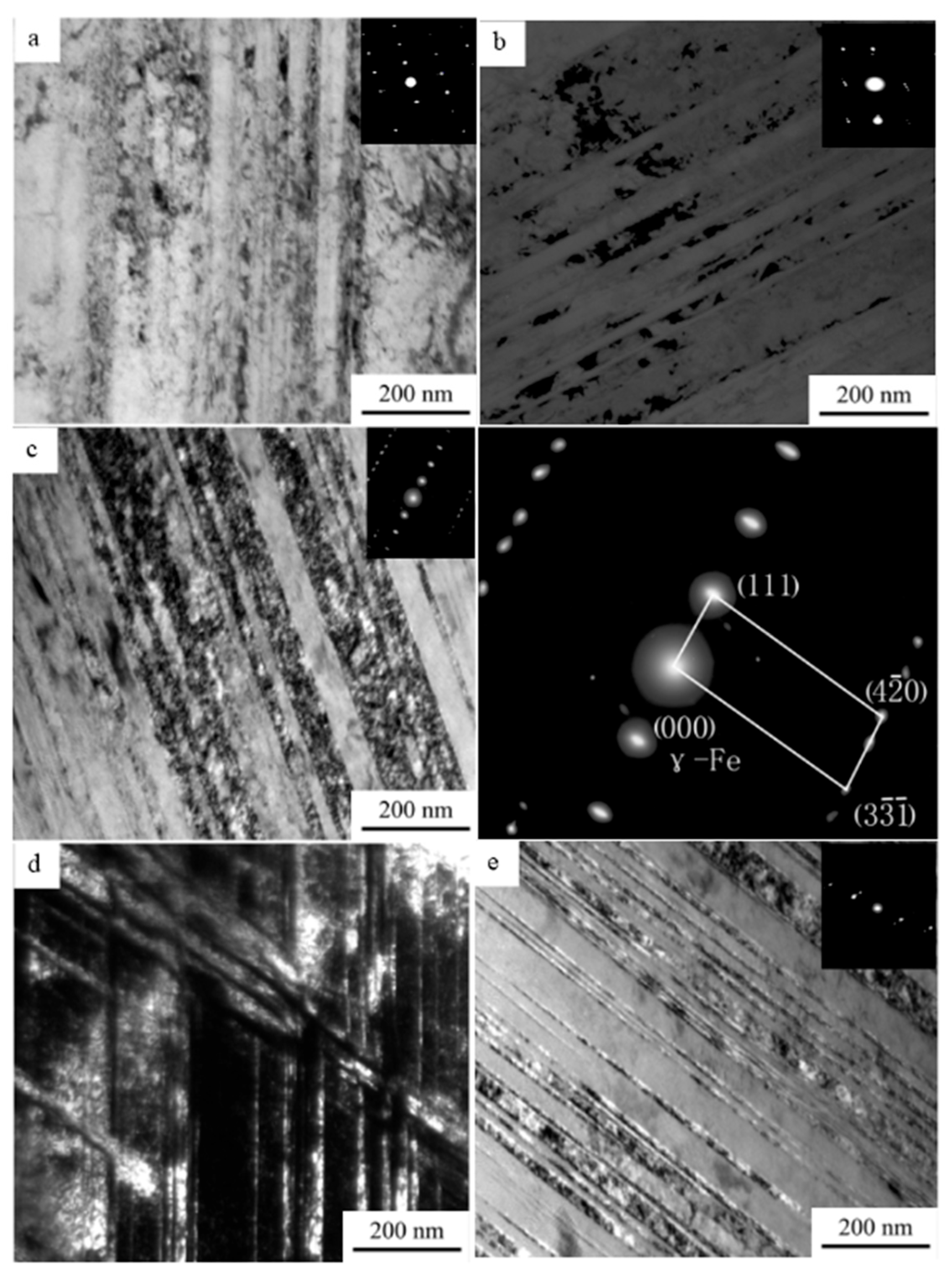 Metals 16 00168 g043 Metals 16 00168 g043