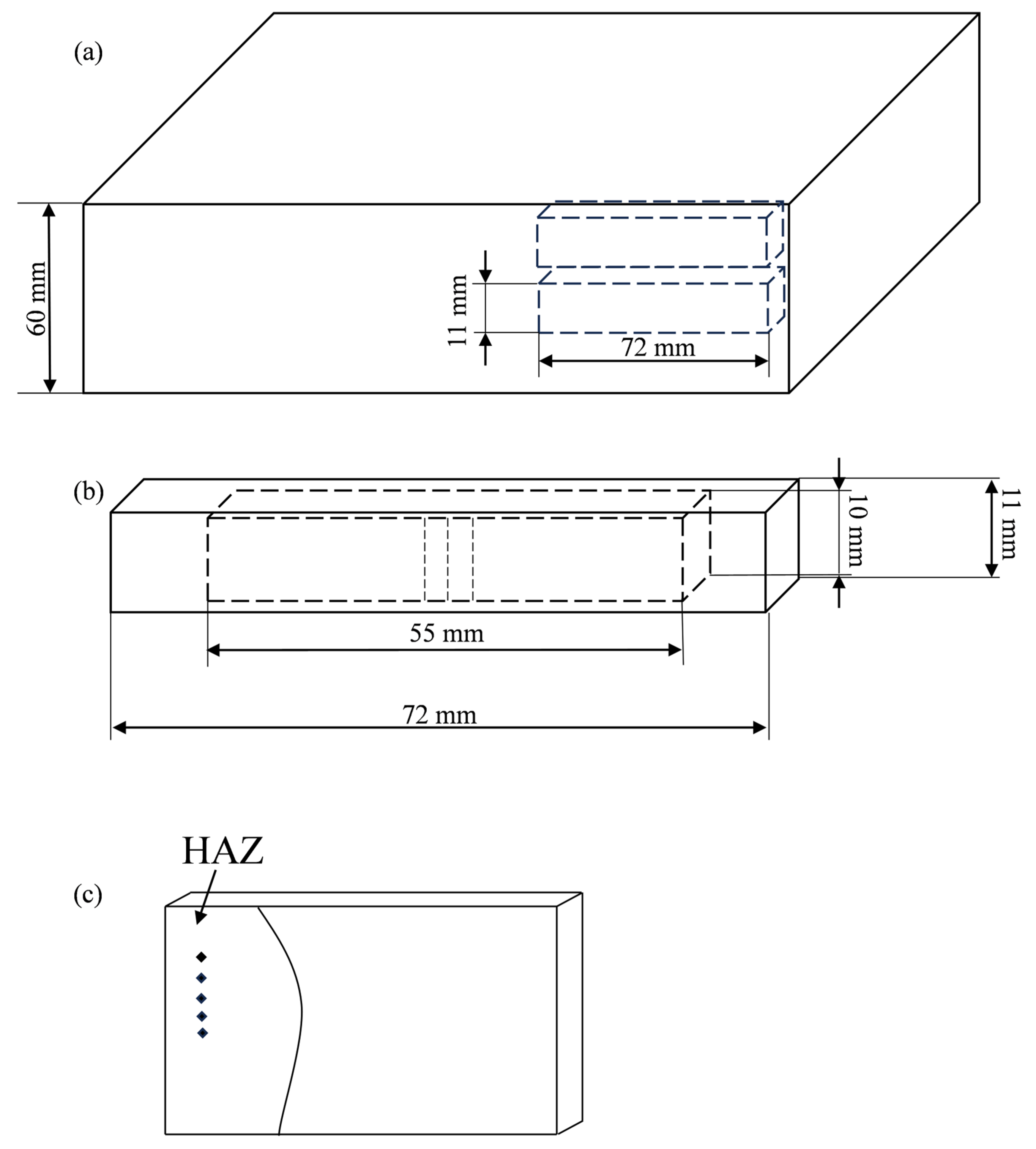 Metals 16 00169 g001 Metals 16 00169 g001