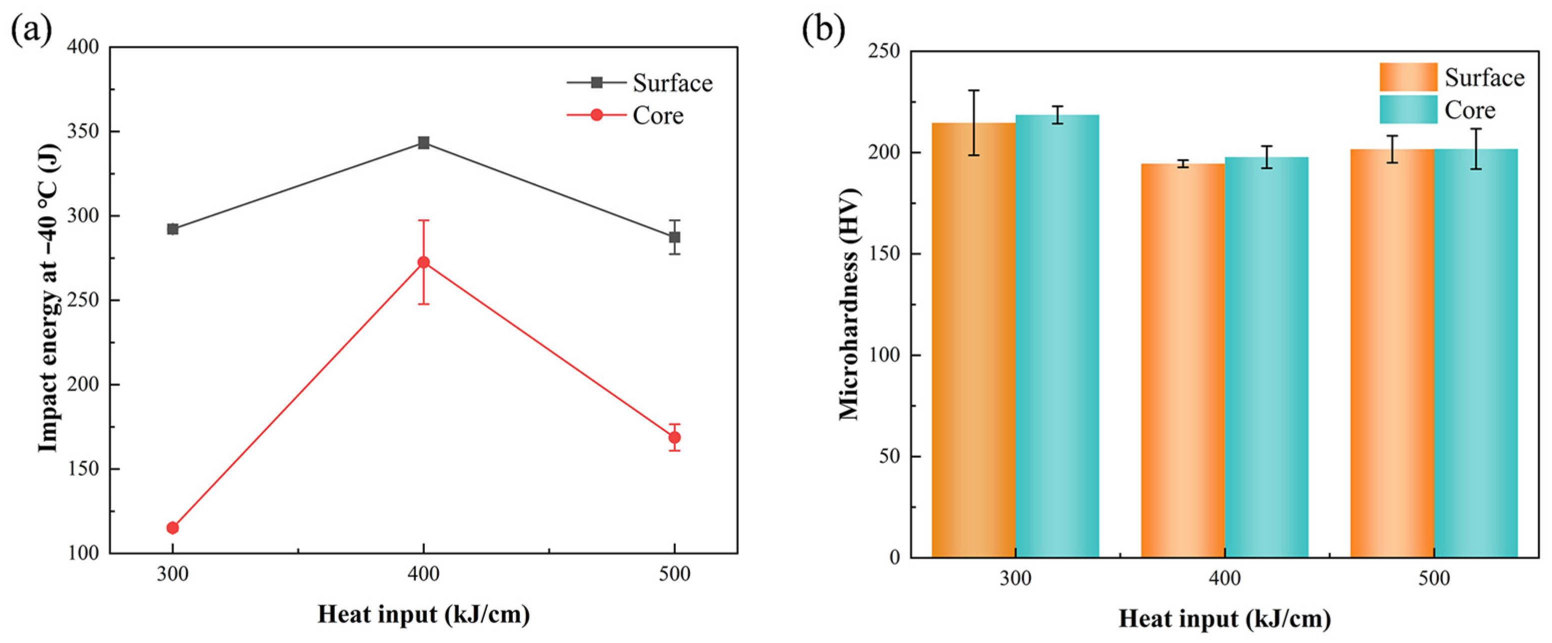 Metals 16 00169 g002 Metals 16 00169 g002