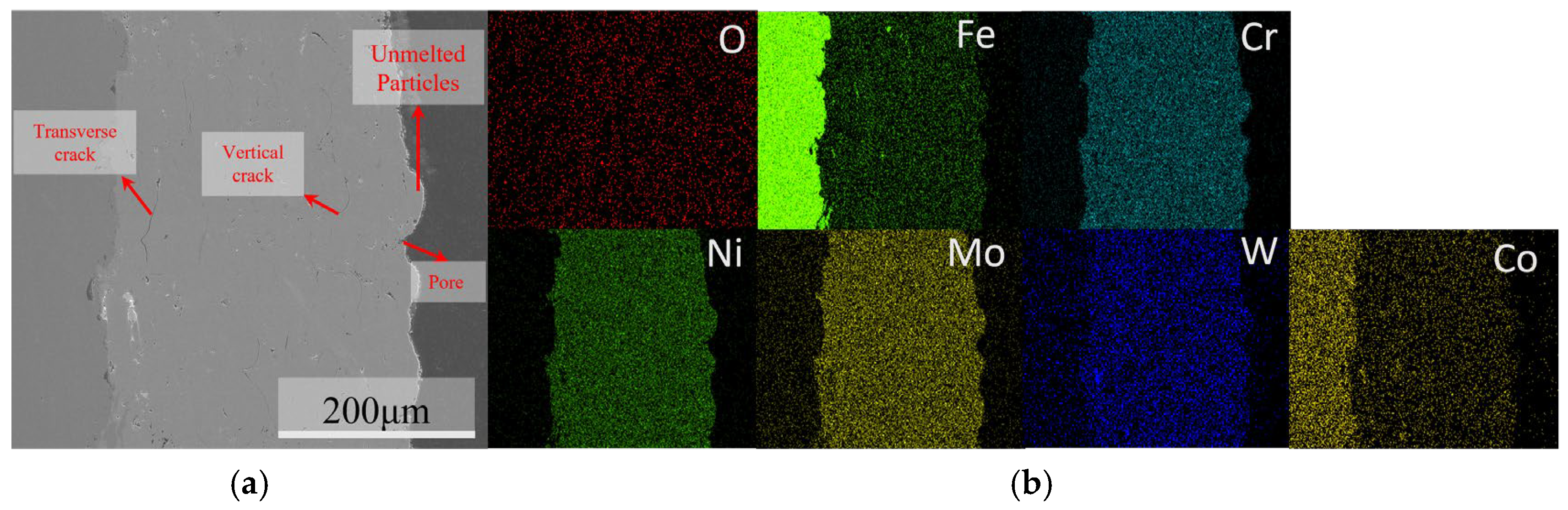 Metals 16 00172 g003