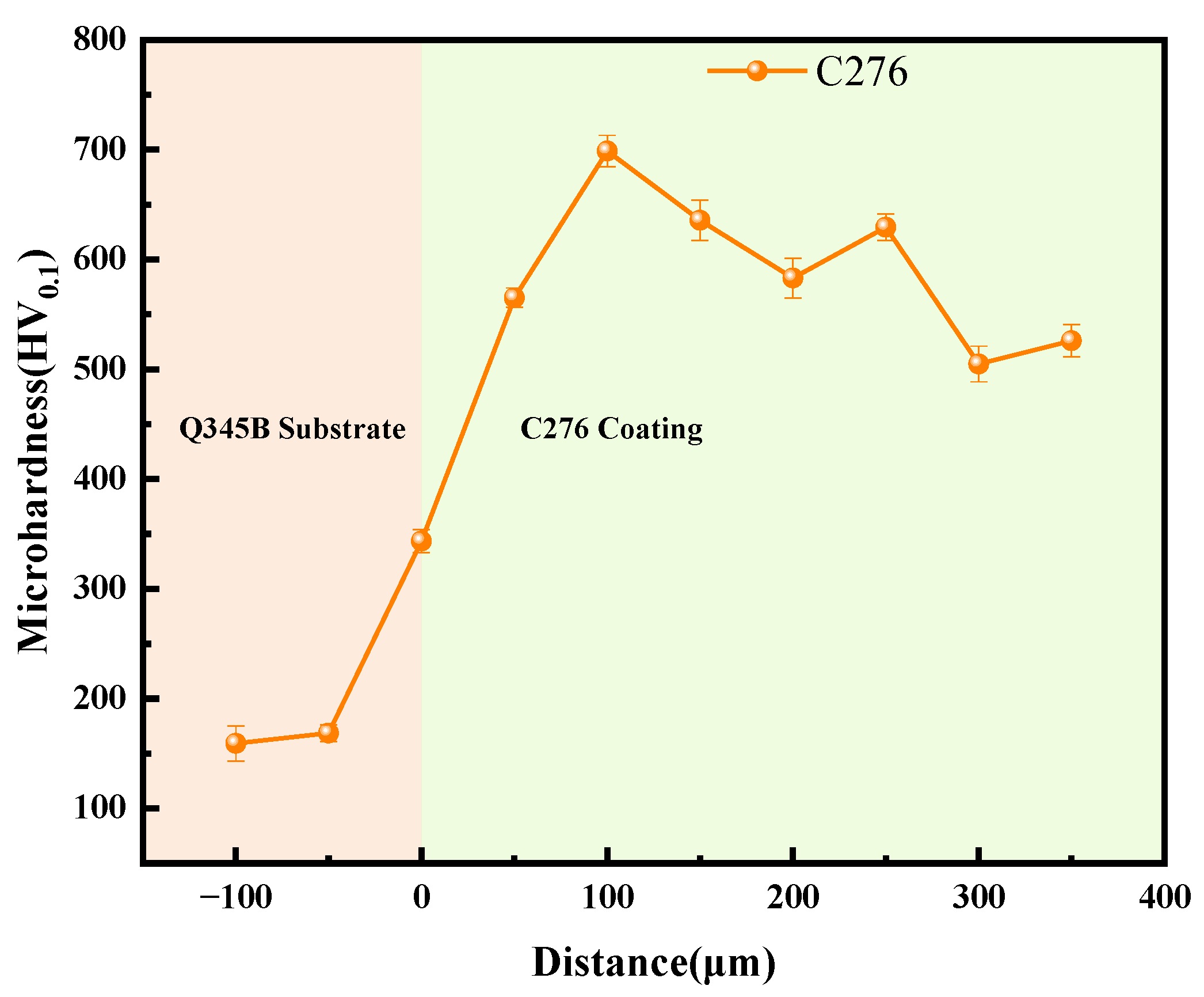 Metals 16 00172 g004