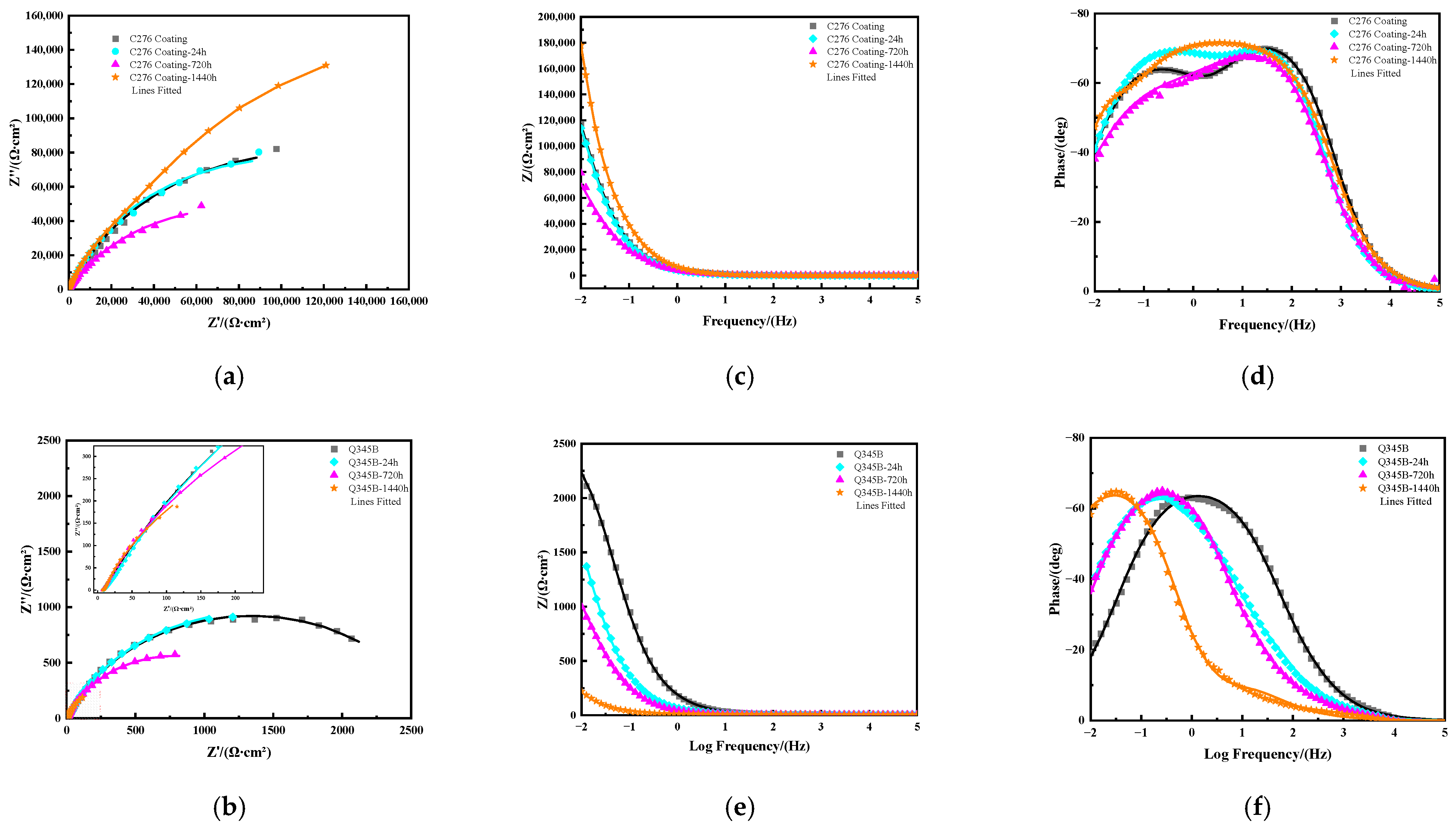 Metals 16 00172 g006