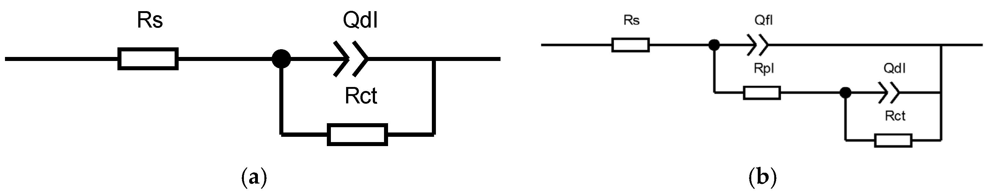 Metals 16 00172 g007