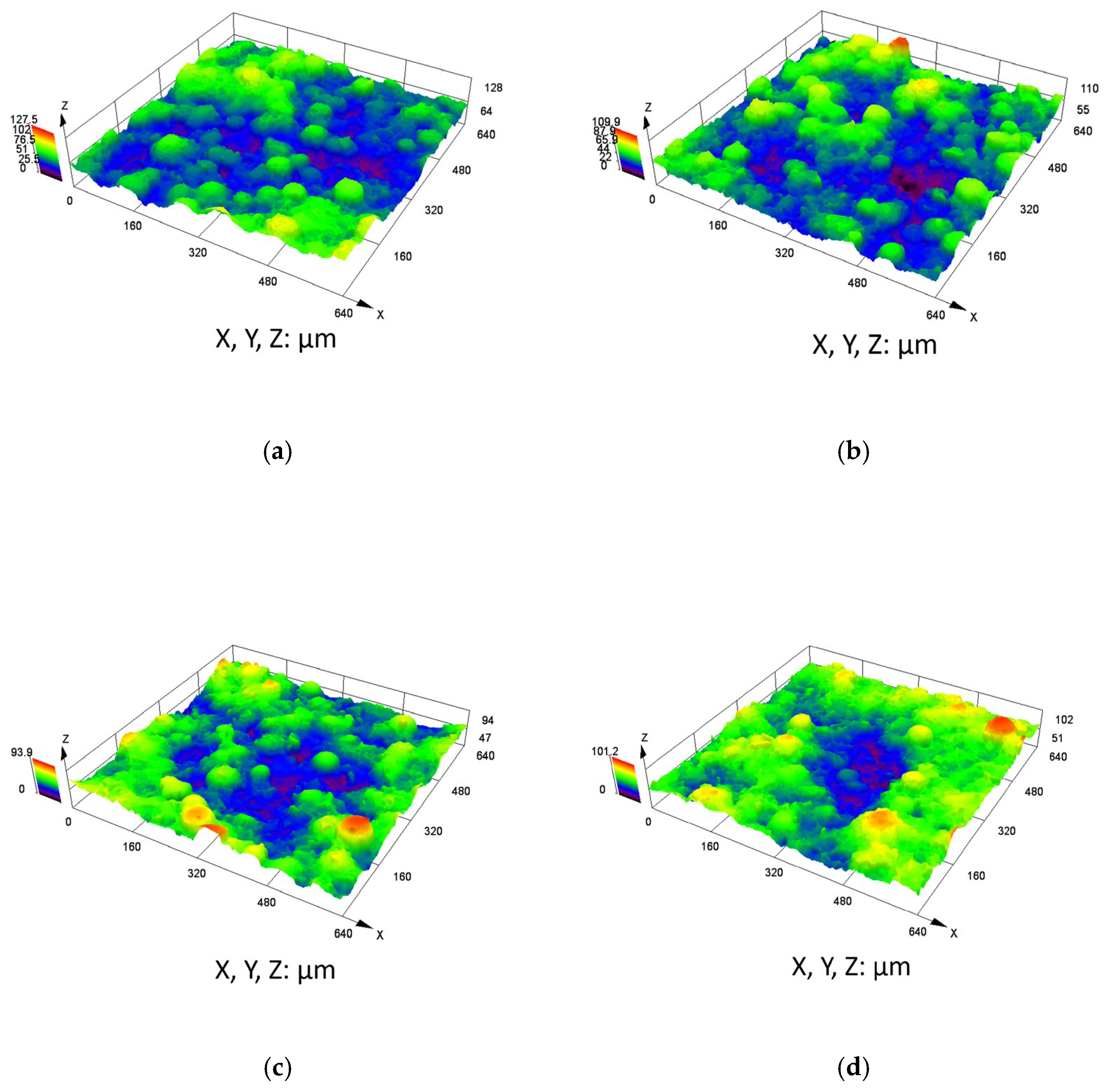 Metals 16 00172 g010
