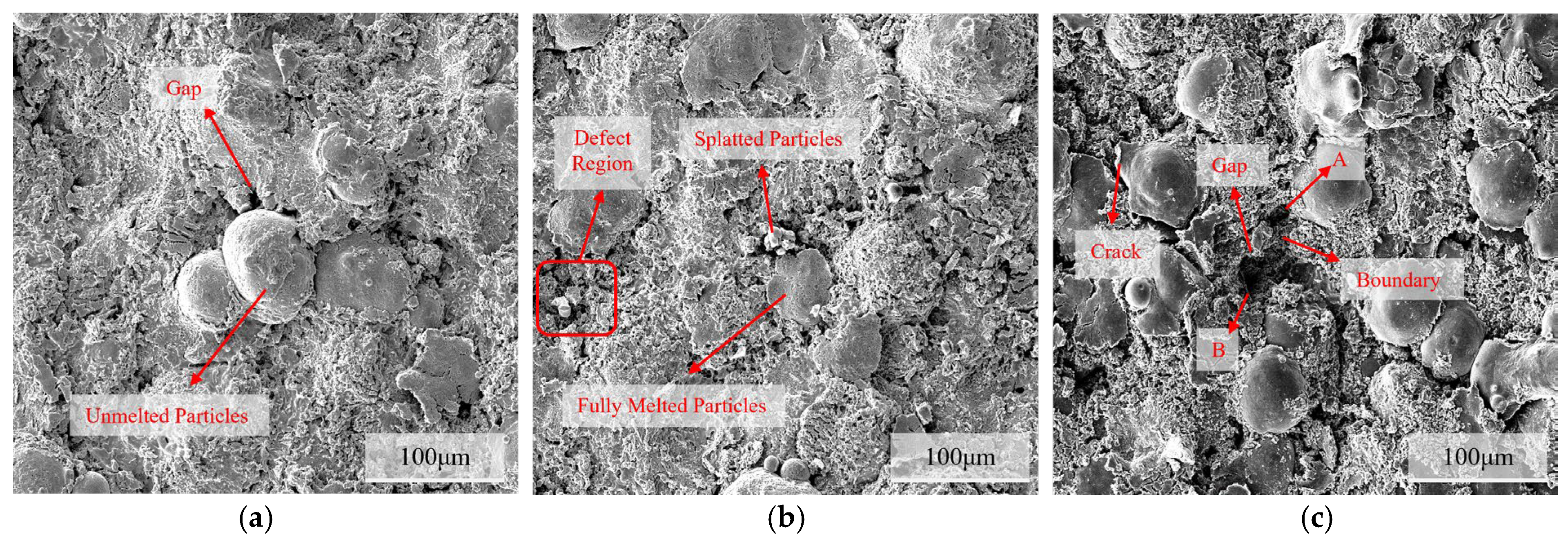 Metals 16 00172 g012