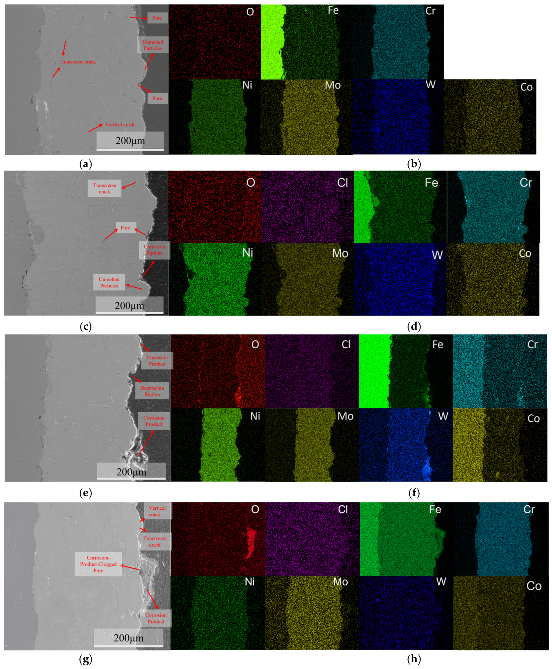 Metals 16 00172 g013