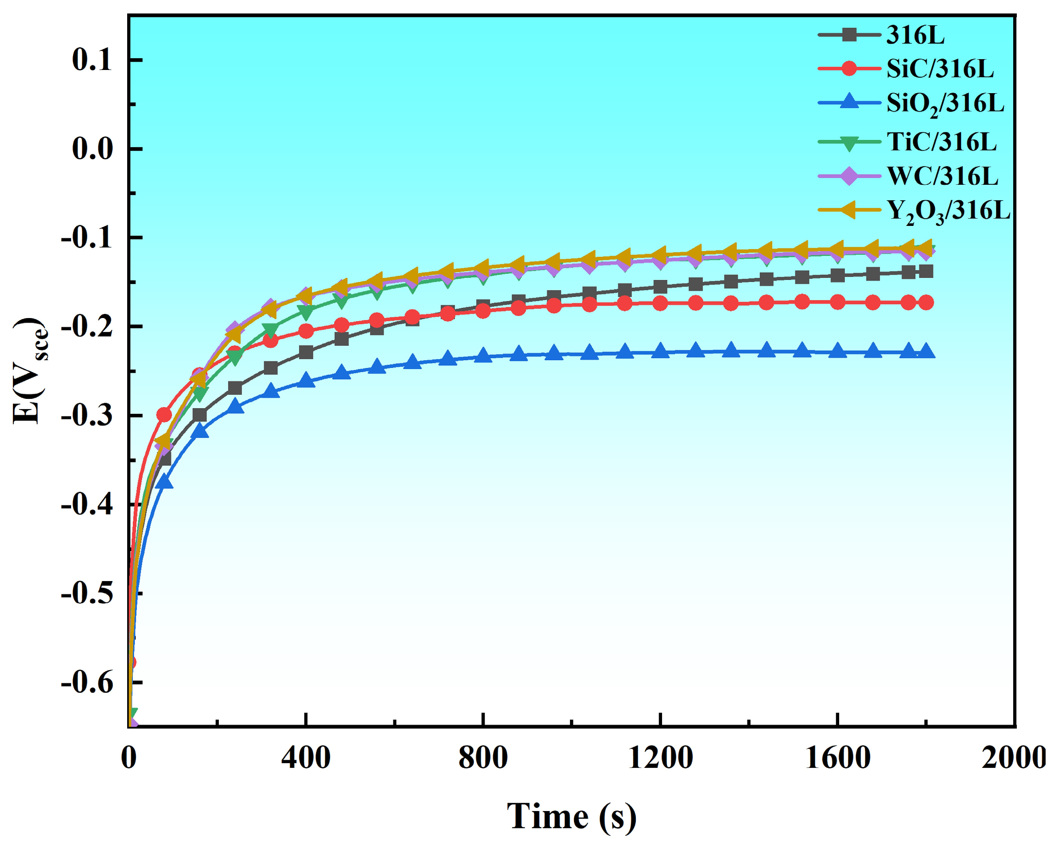Metals 16 00173 g010 Metals 16 00173 g010