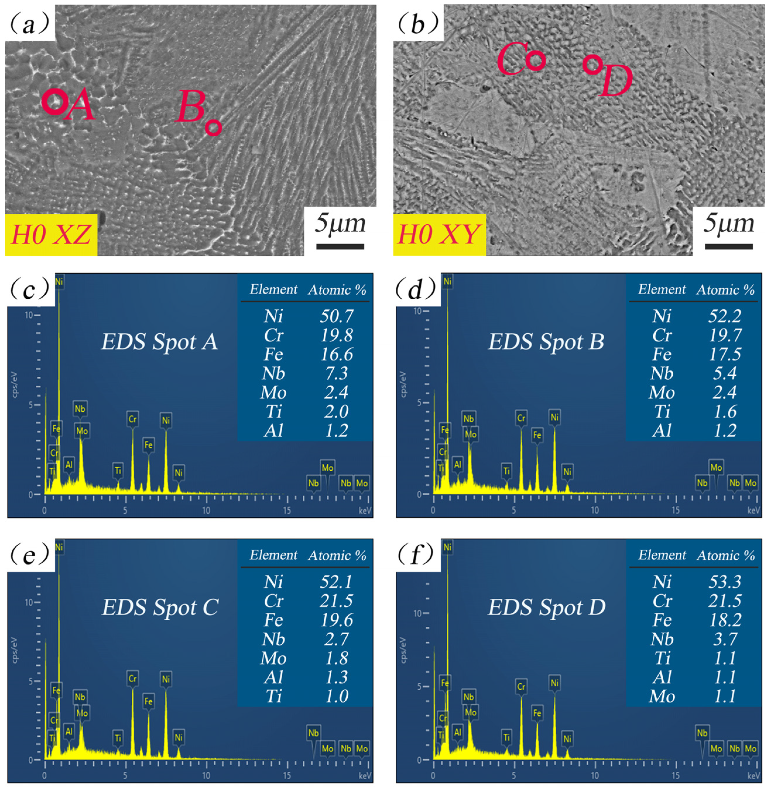 Metals 16 00174 g003