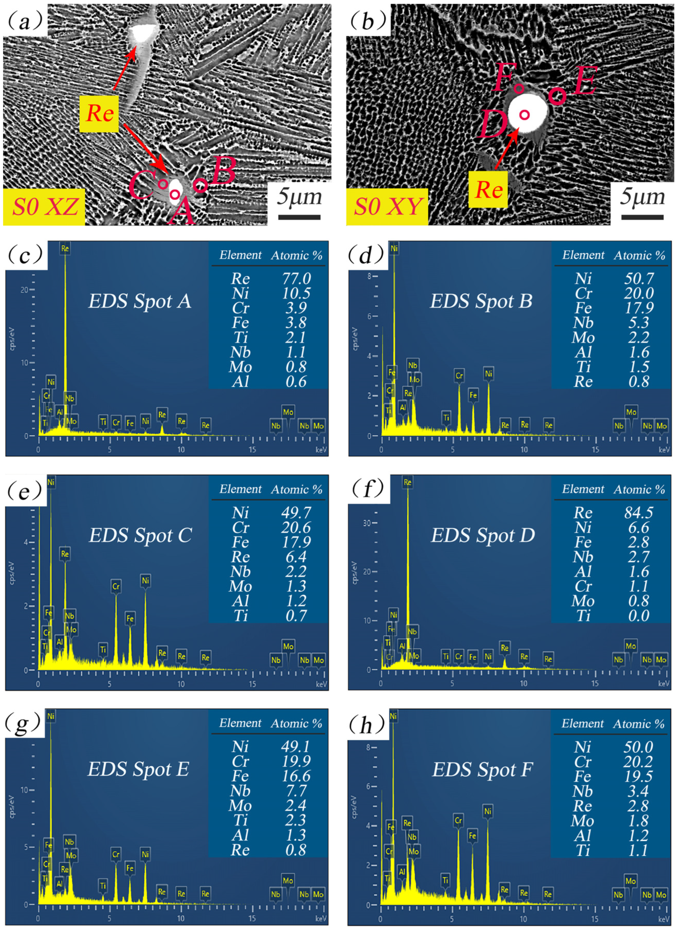 Metals 16 00174 g004