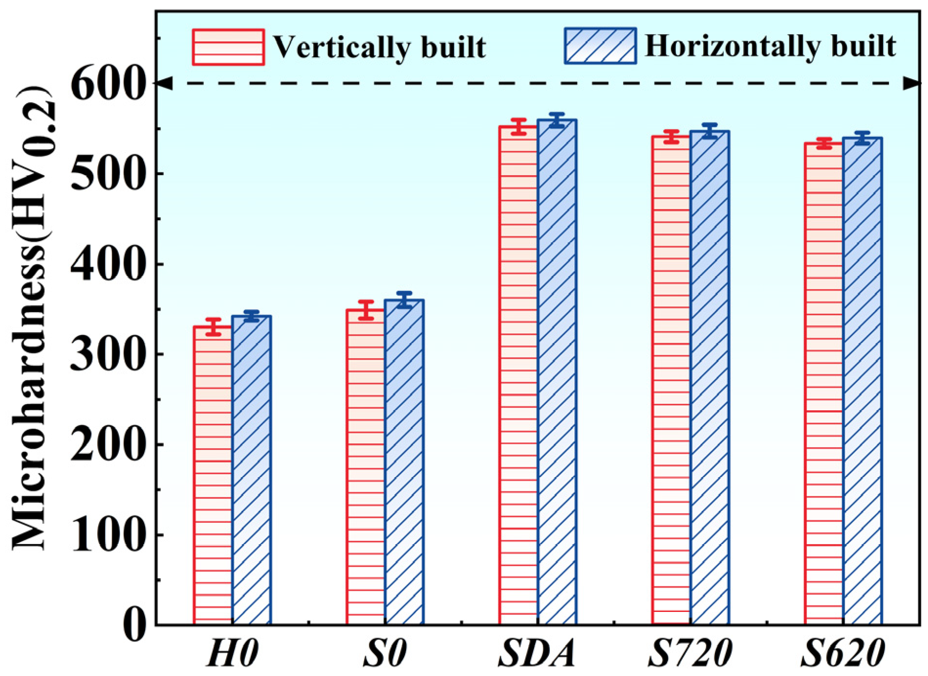 Metals 16 00174 g008