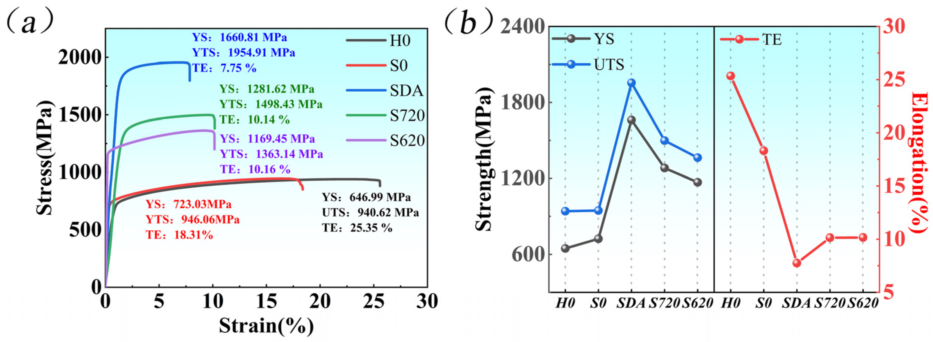 Metals 16 00174 g009