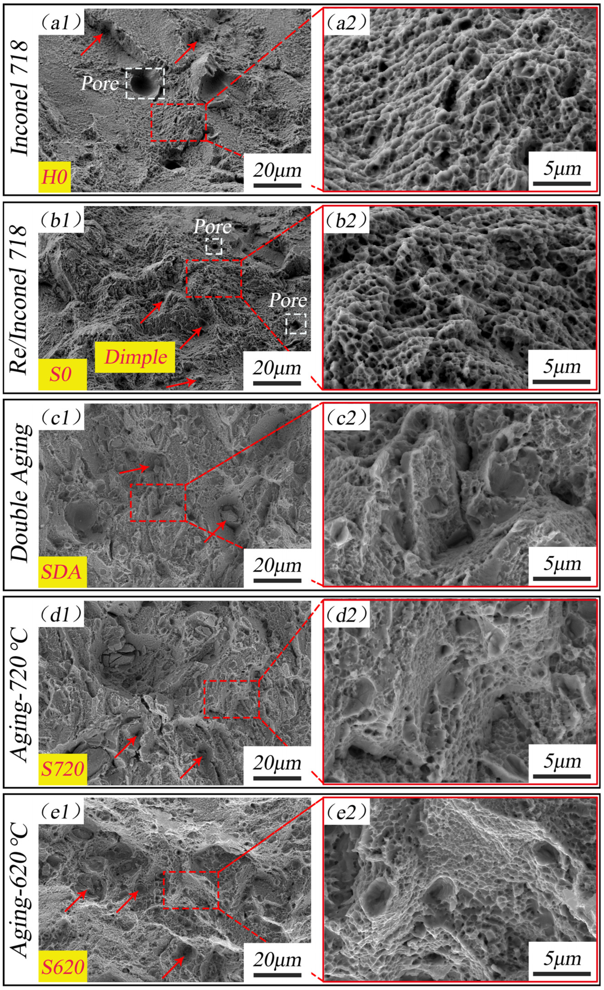 Metals 16 00174 g010