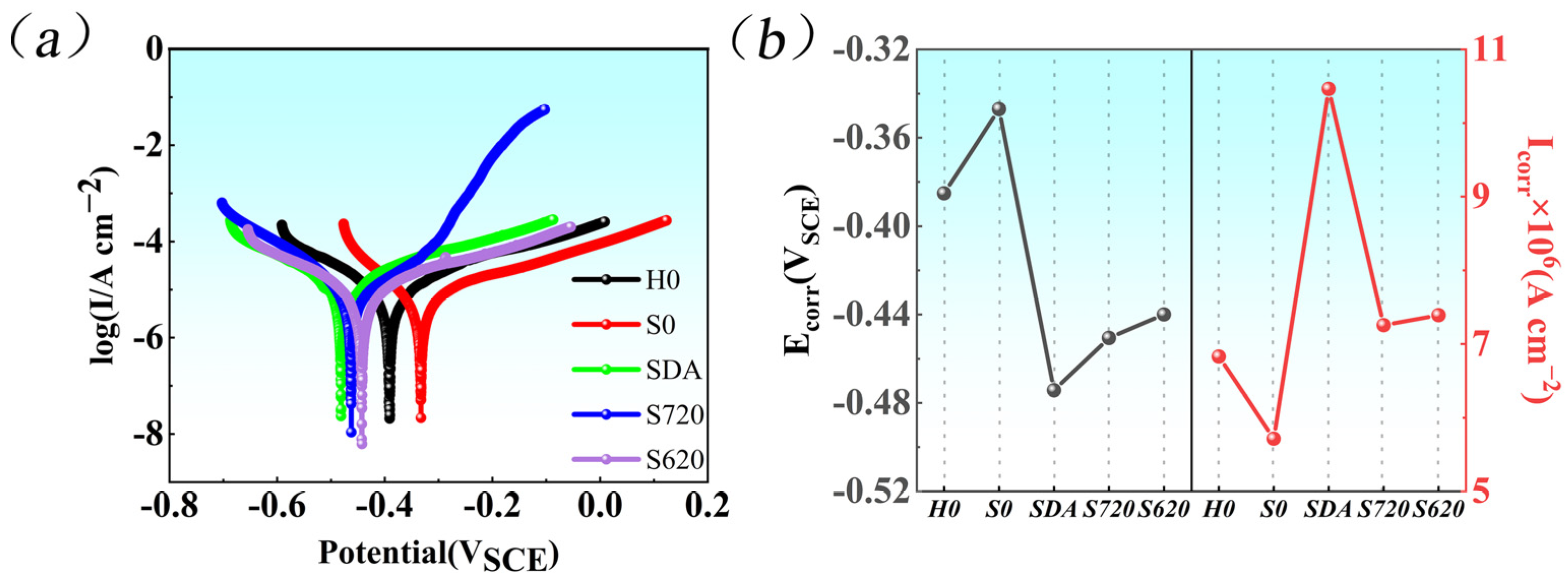 Metals 16 00174 g011