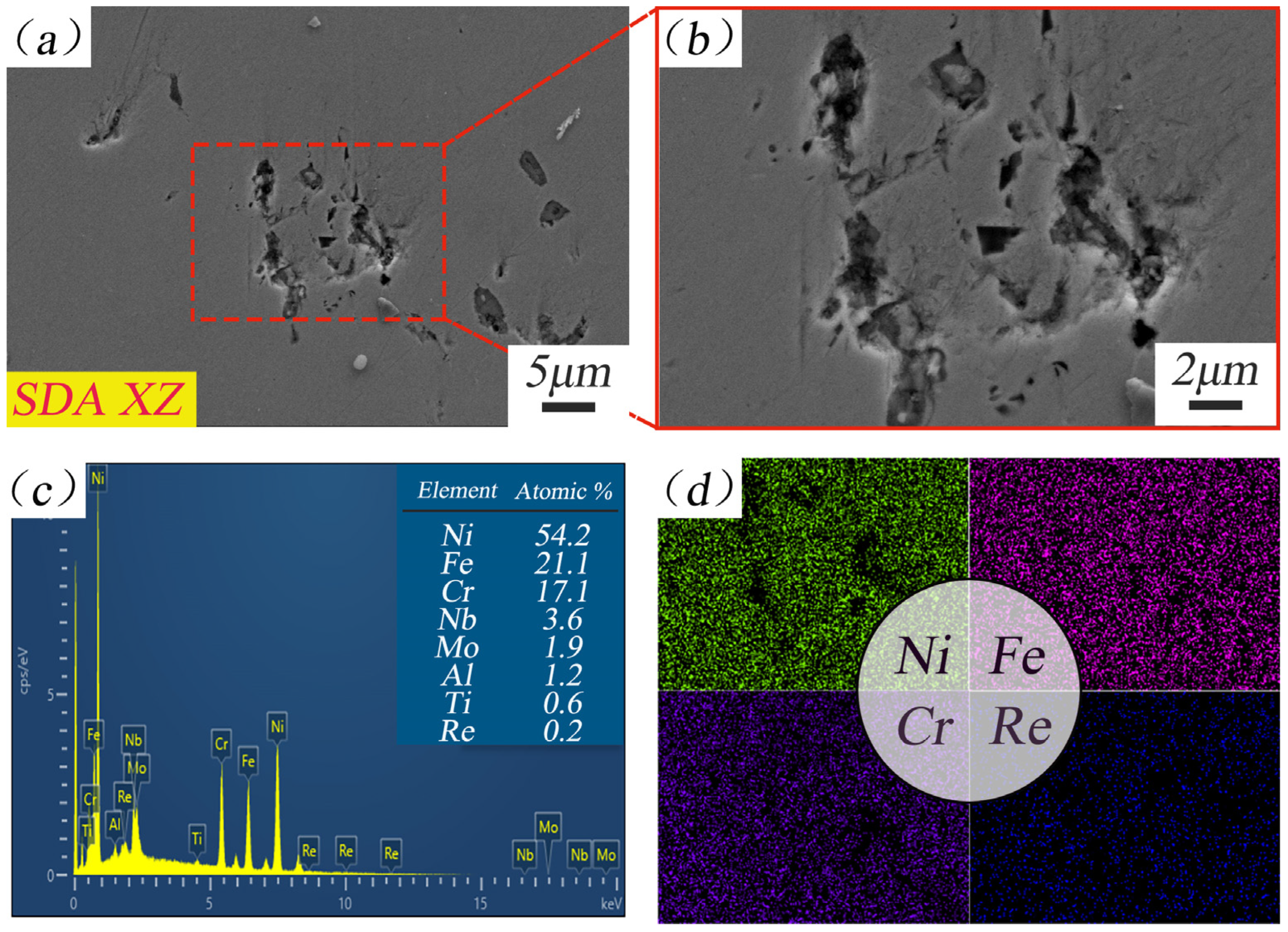 Metals 16 00174 g013