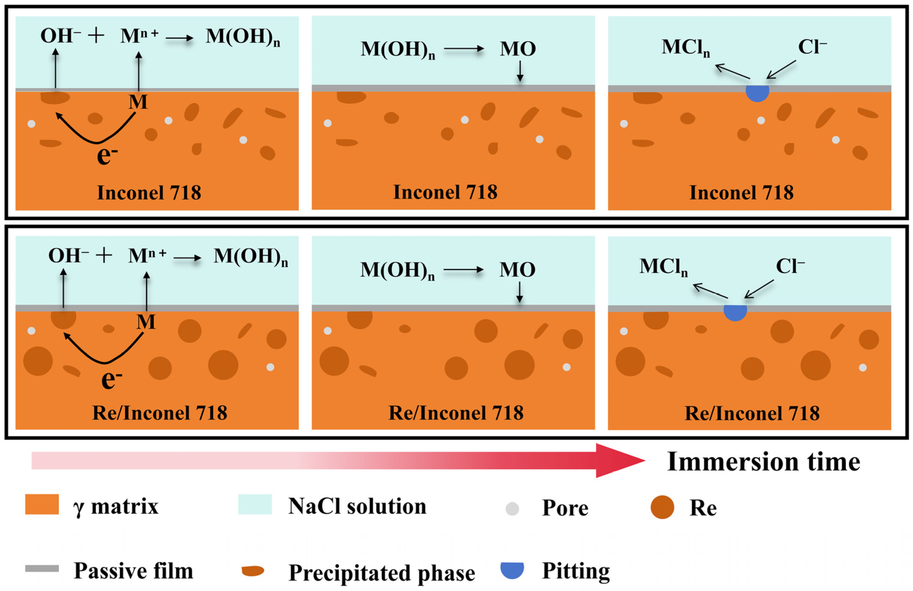 Metals 16 00174 g014