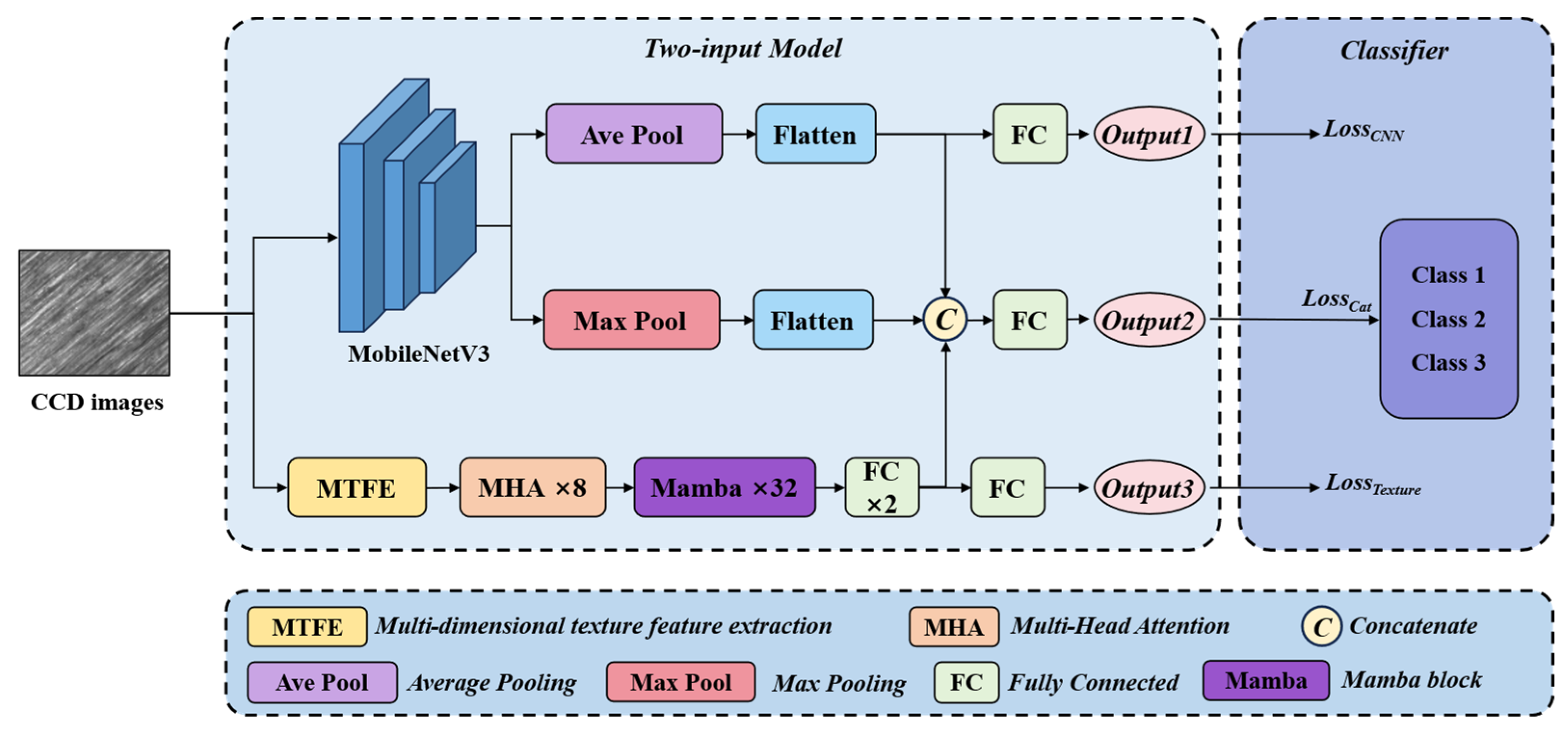 Metals 16 00179 g001