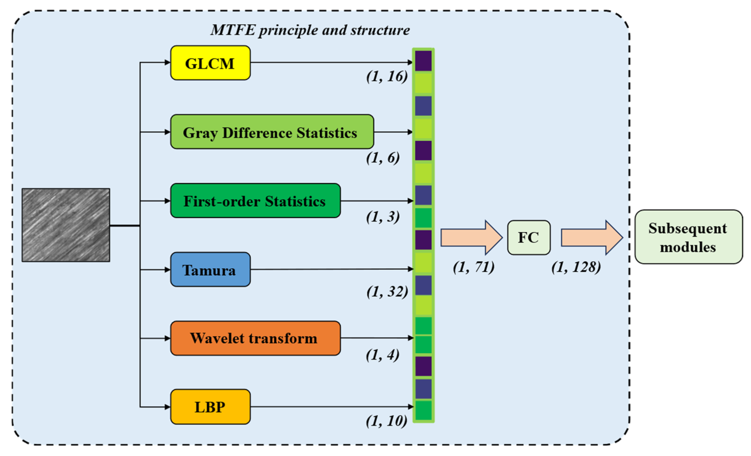 Metals 16 00179 g002