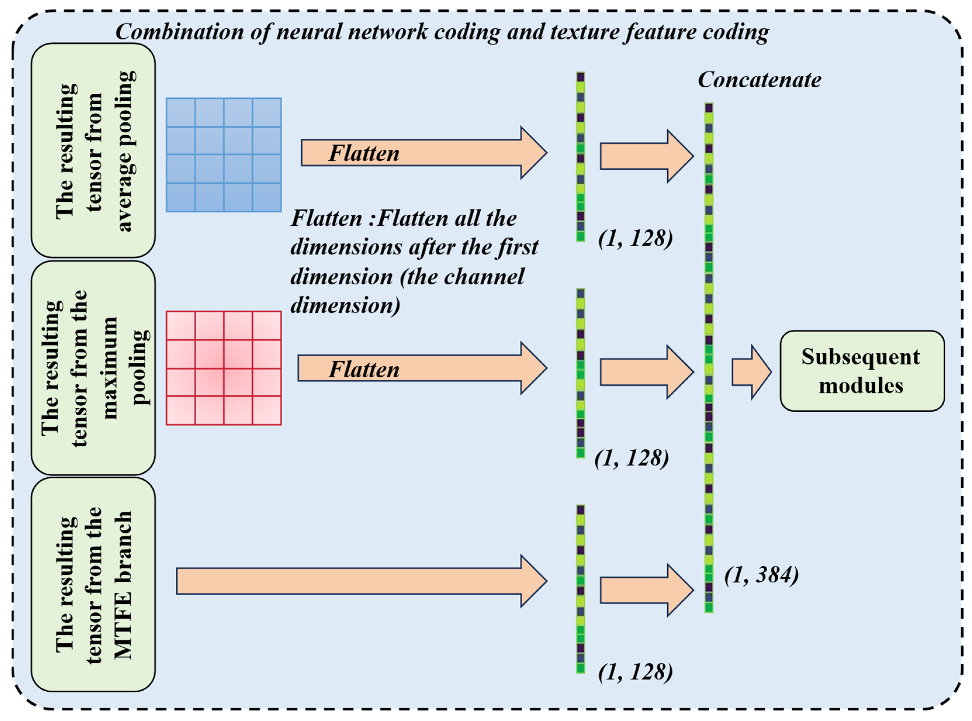 Metals 16 00179 g003