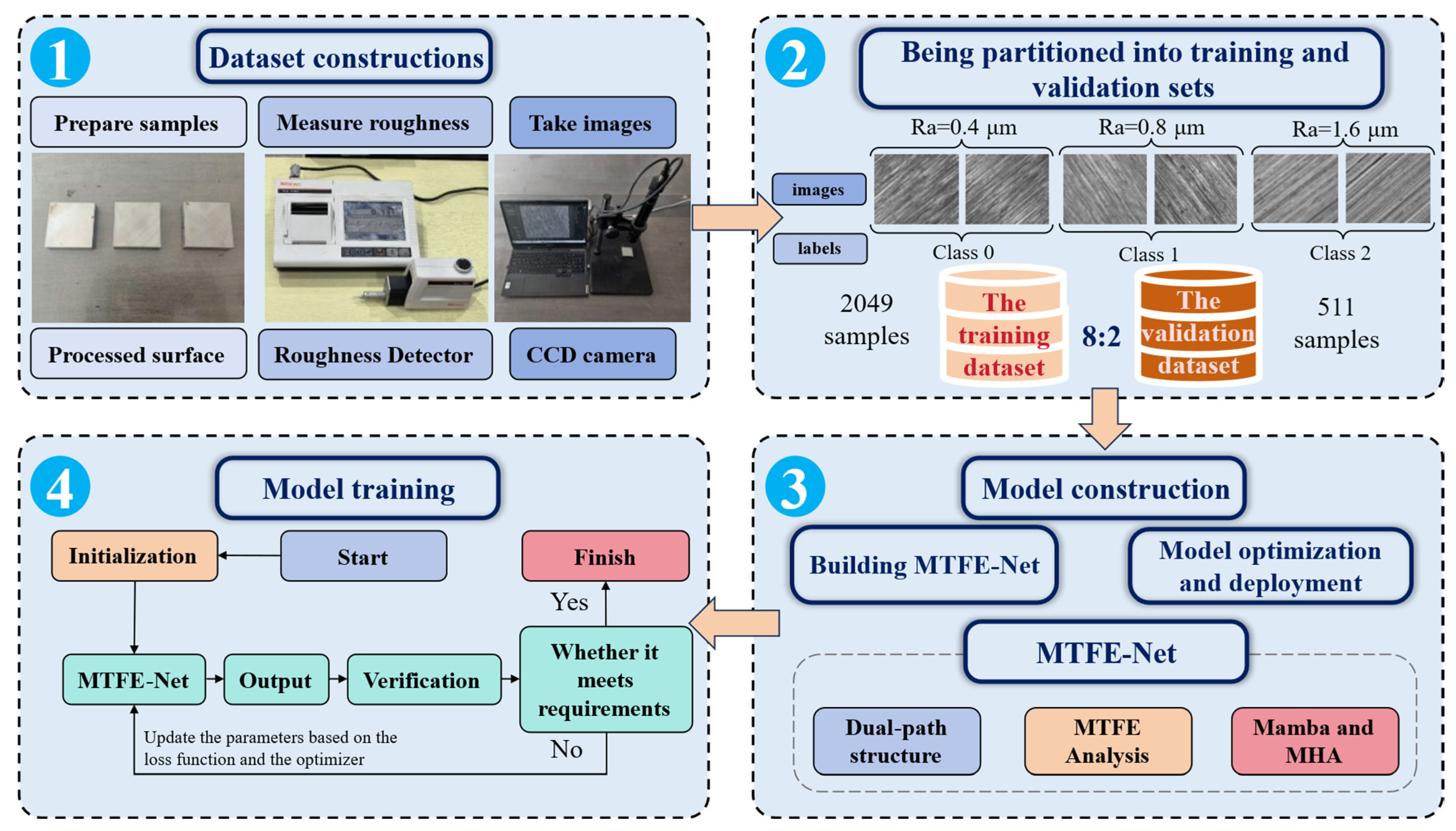 Metals 16 00179 g004
