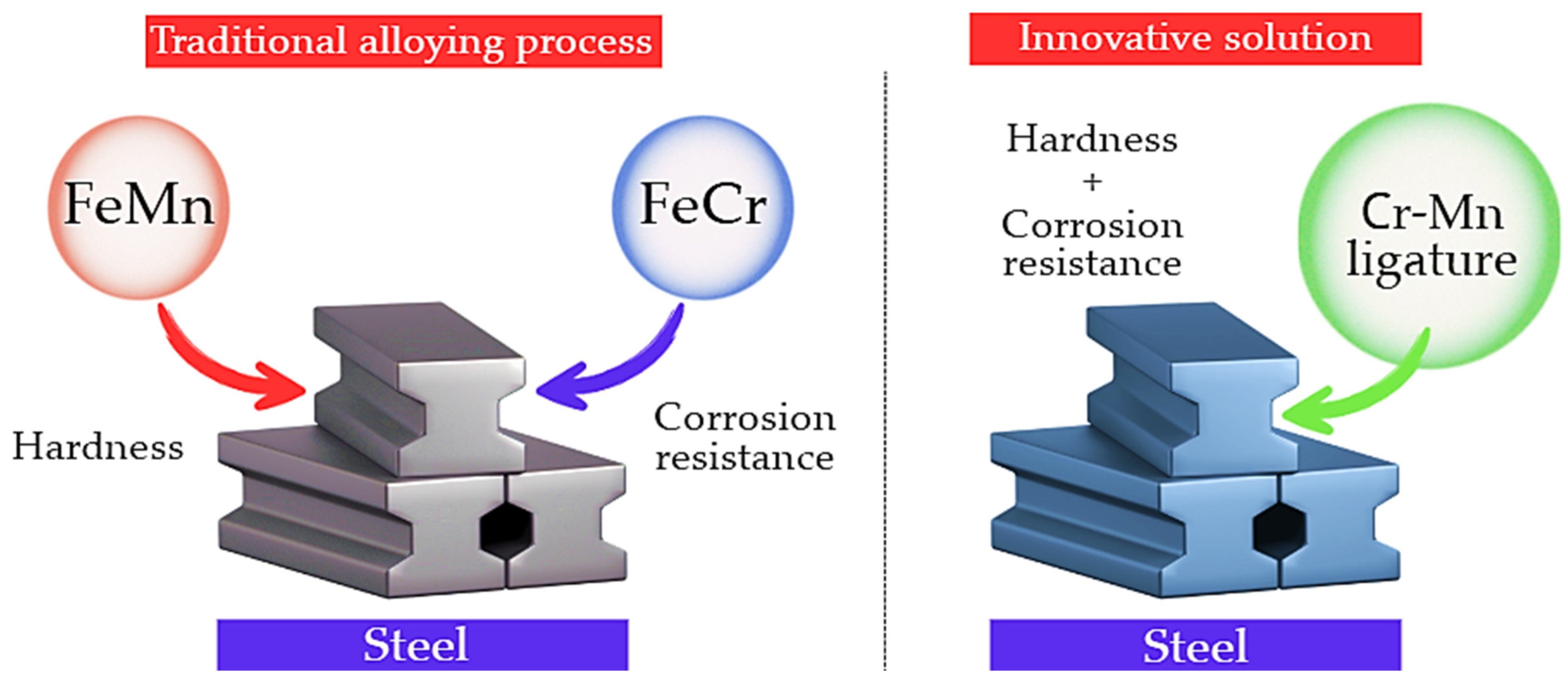 Metals 16 00184 g001