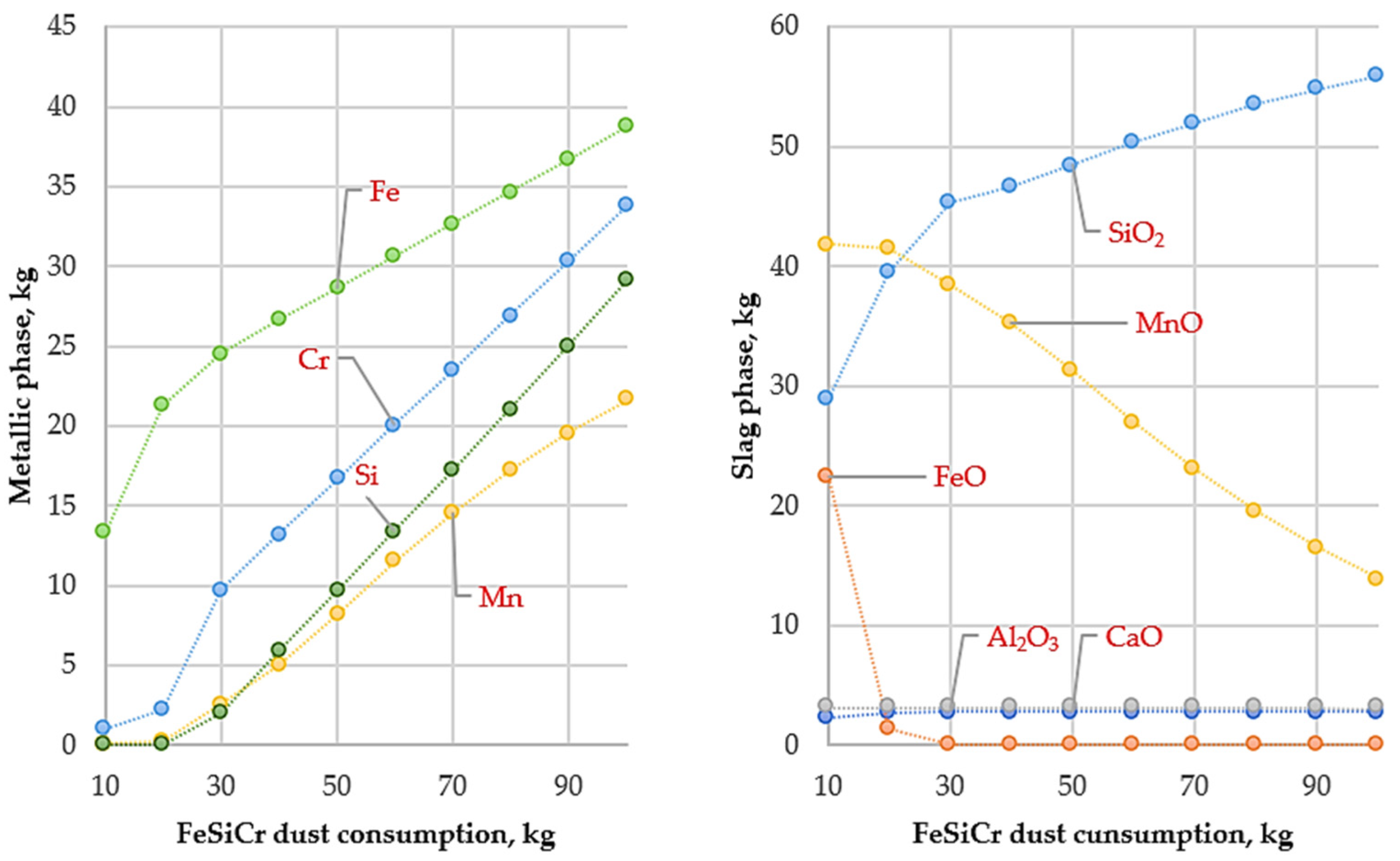 Metals 16 00184 g003