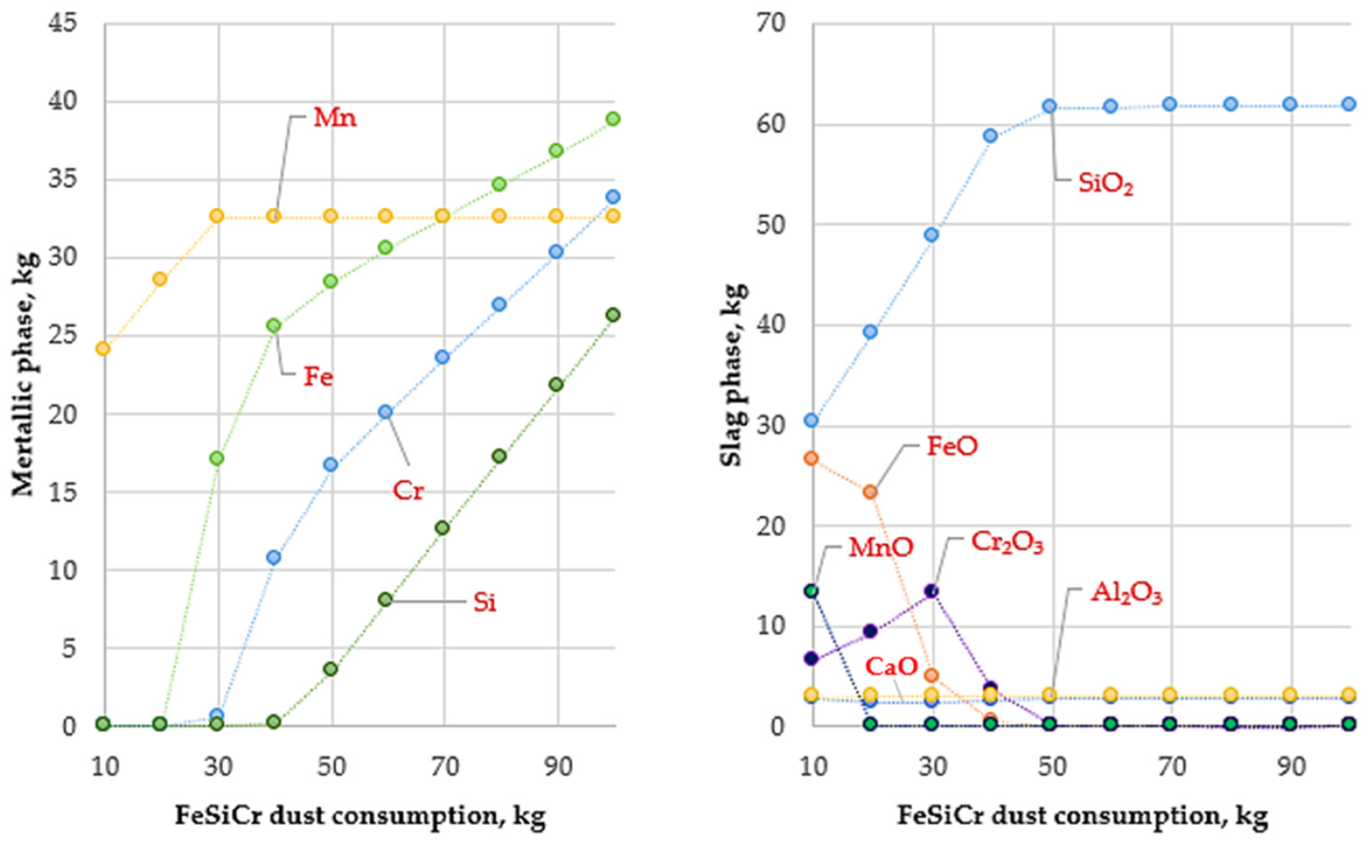 Metals 16 00184 g004