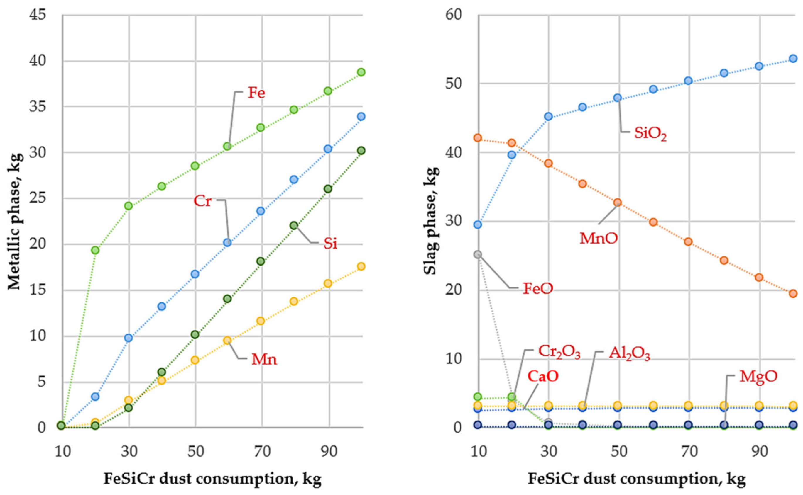 Metals 16 00184 g005
