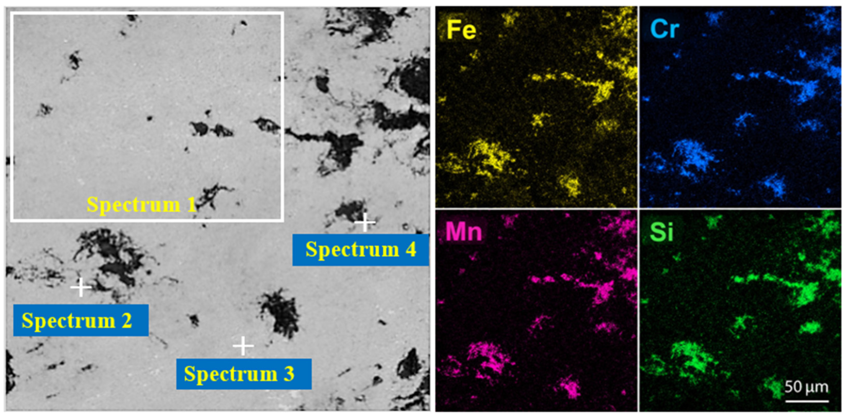 Metals 16 00184 g010