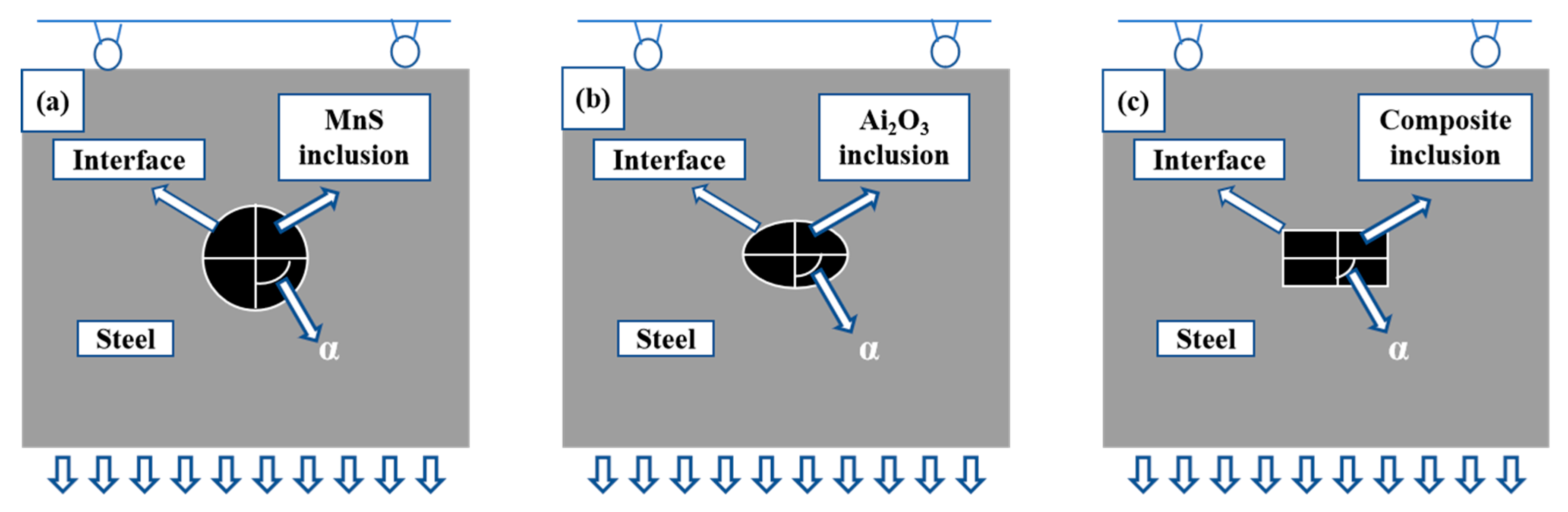 Metals 16 00188 g002