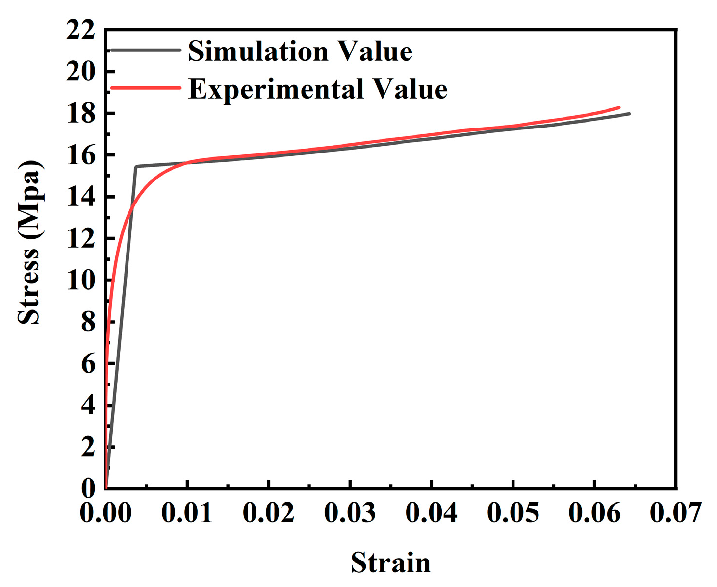 Metals 16 00188 g004