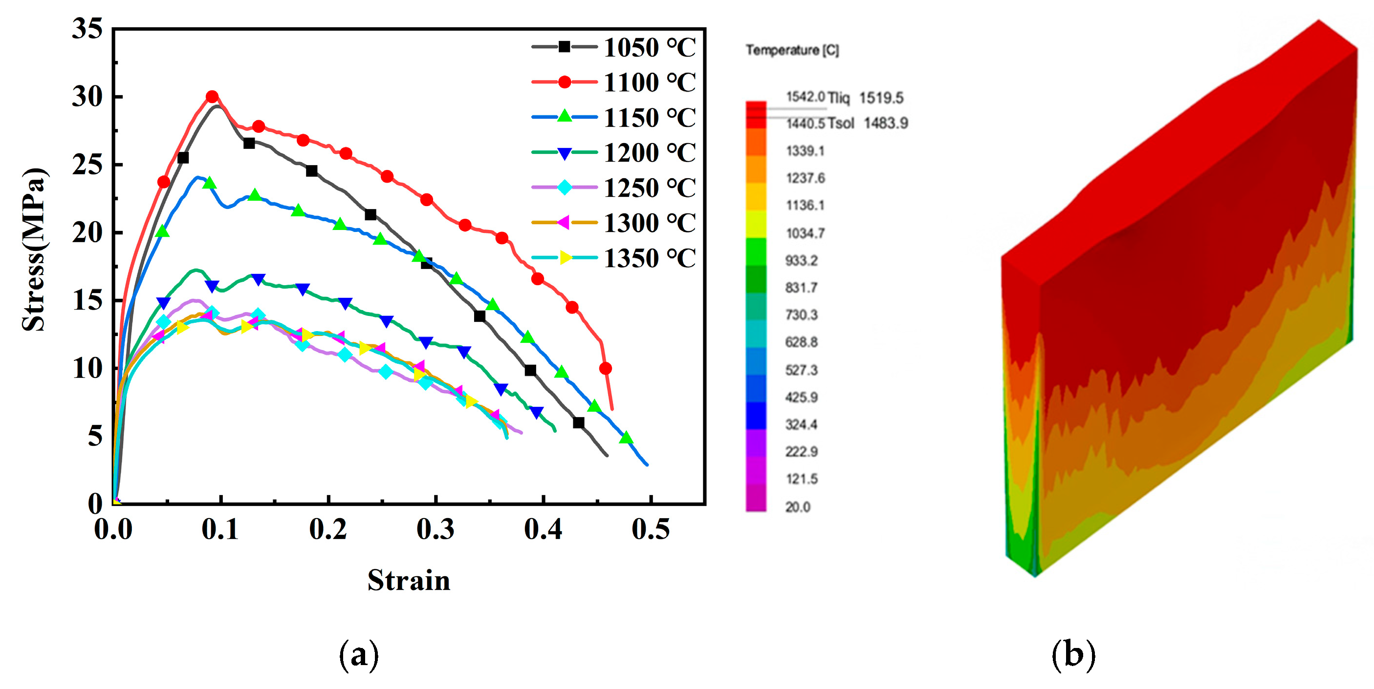 Metals 16 00188 g005