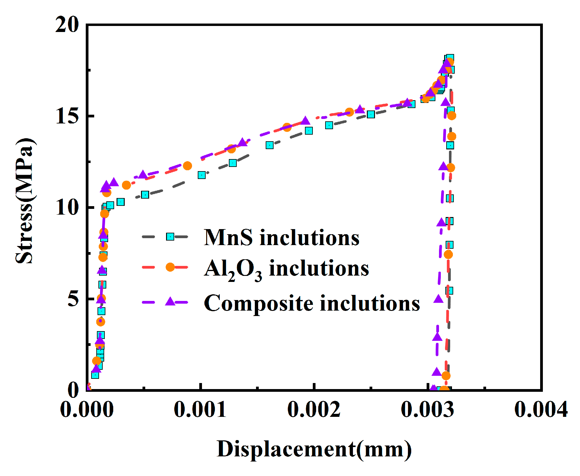 Metals 16 00188 g011