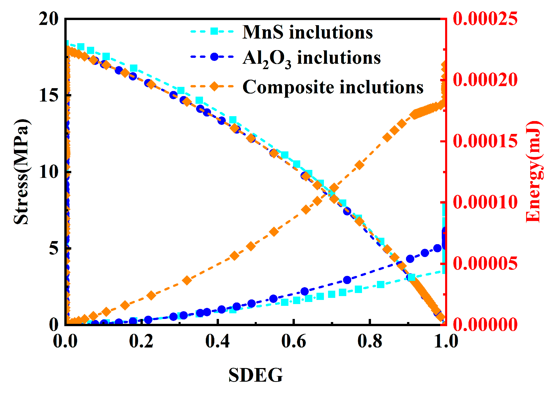 Metals 16 00188 g013