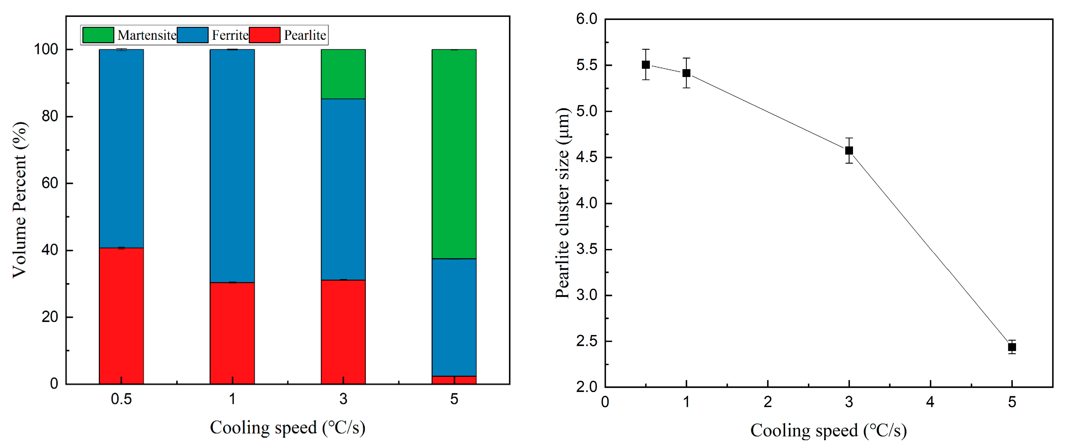 Metals 16 00191 g005