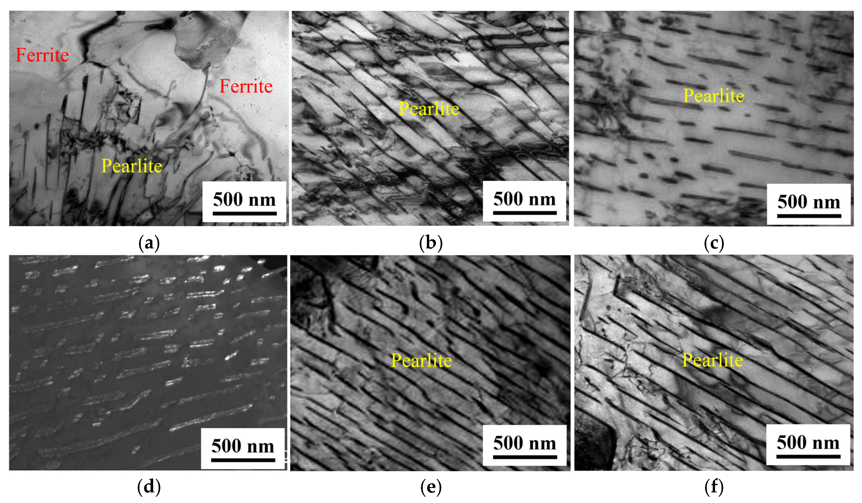 Metals 16 00191 g007