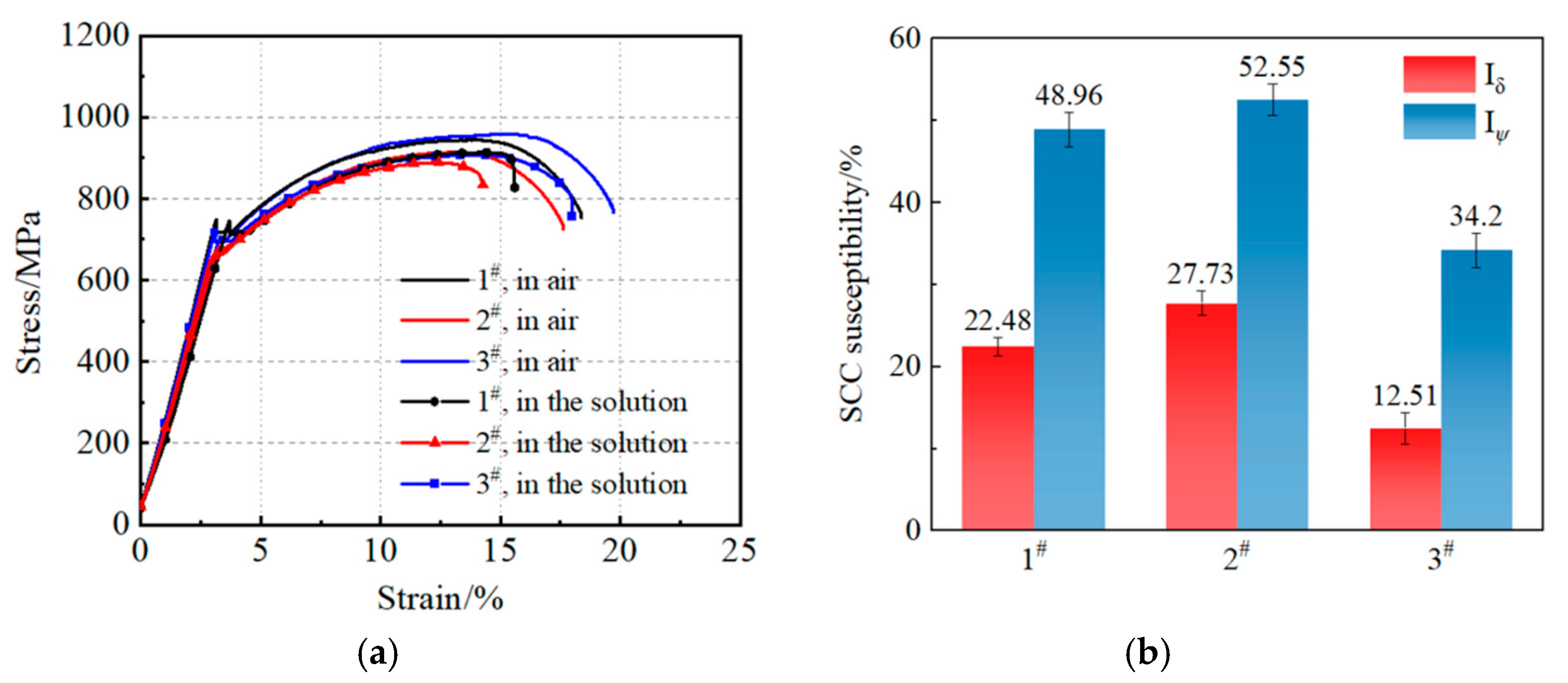 Metals 16 00191 g009